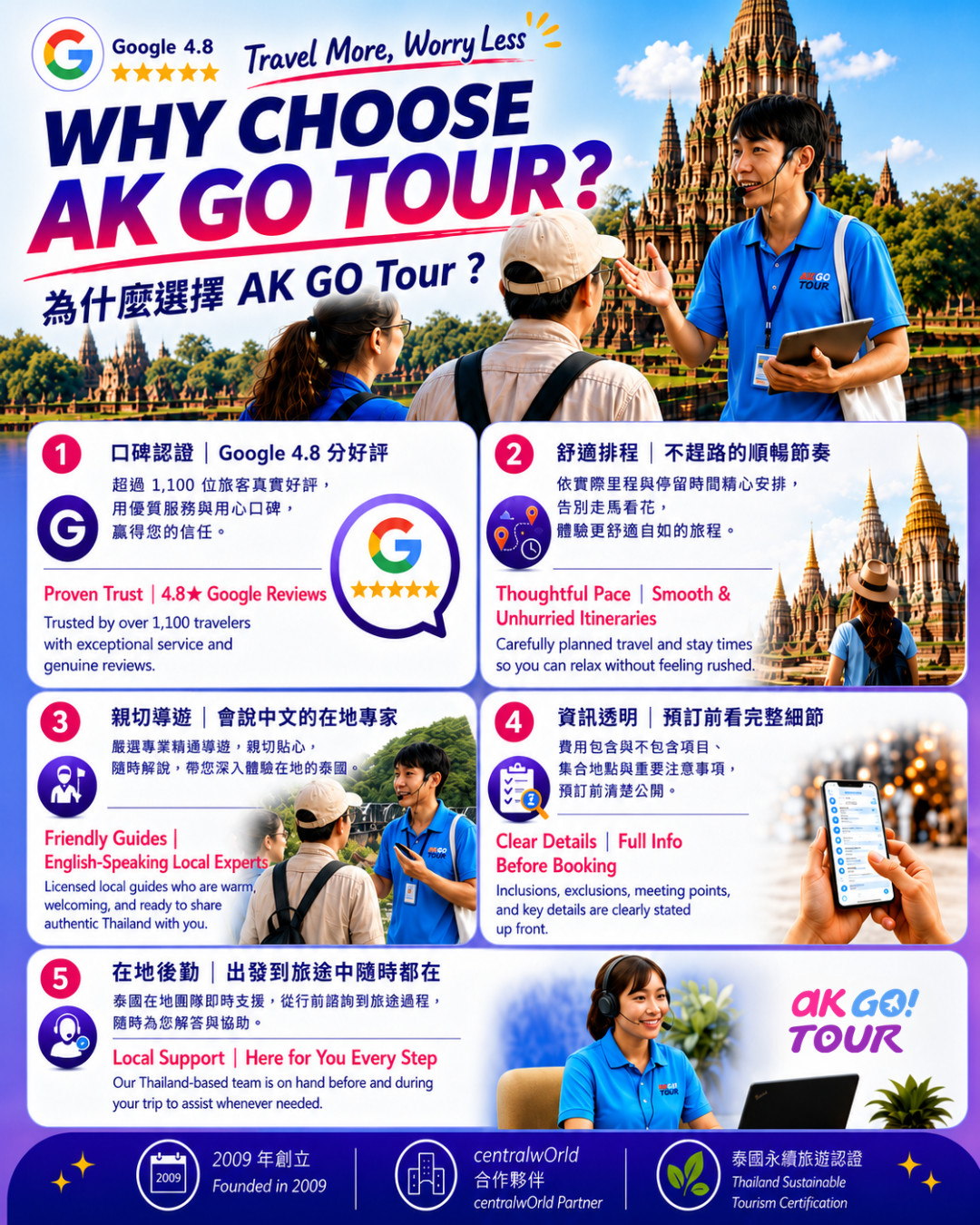 選擇AK GO Tour，享受精心安排的行程、友善的當地導遊、清晰的行前資訊、空調交通，以及旅途中全程的泰國當地支持。