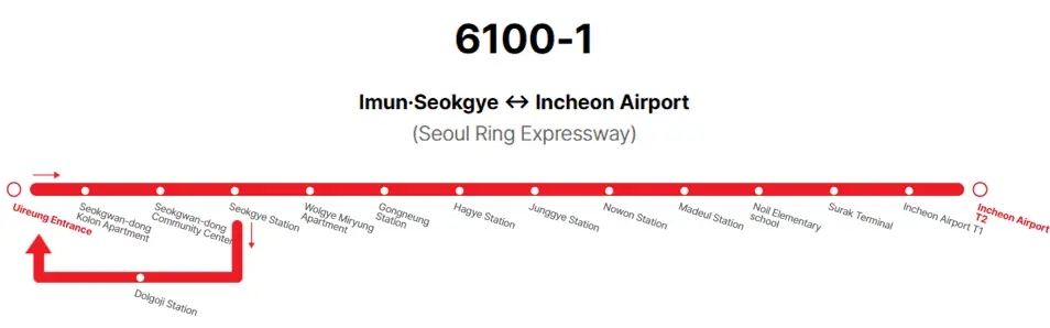 Incheon Airport