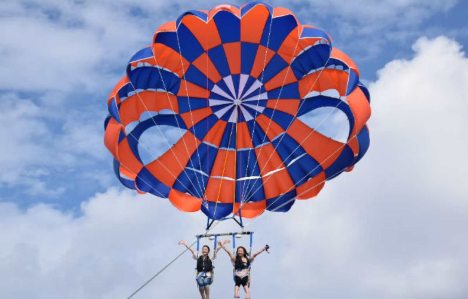 Okinawa Naha Kerama Sea Parasailing Experience (GOPRO camera rental includes SD card)