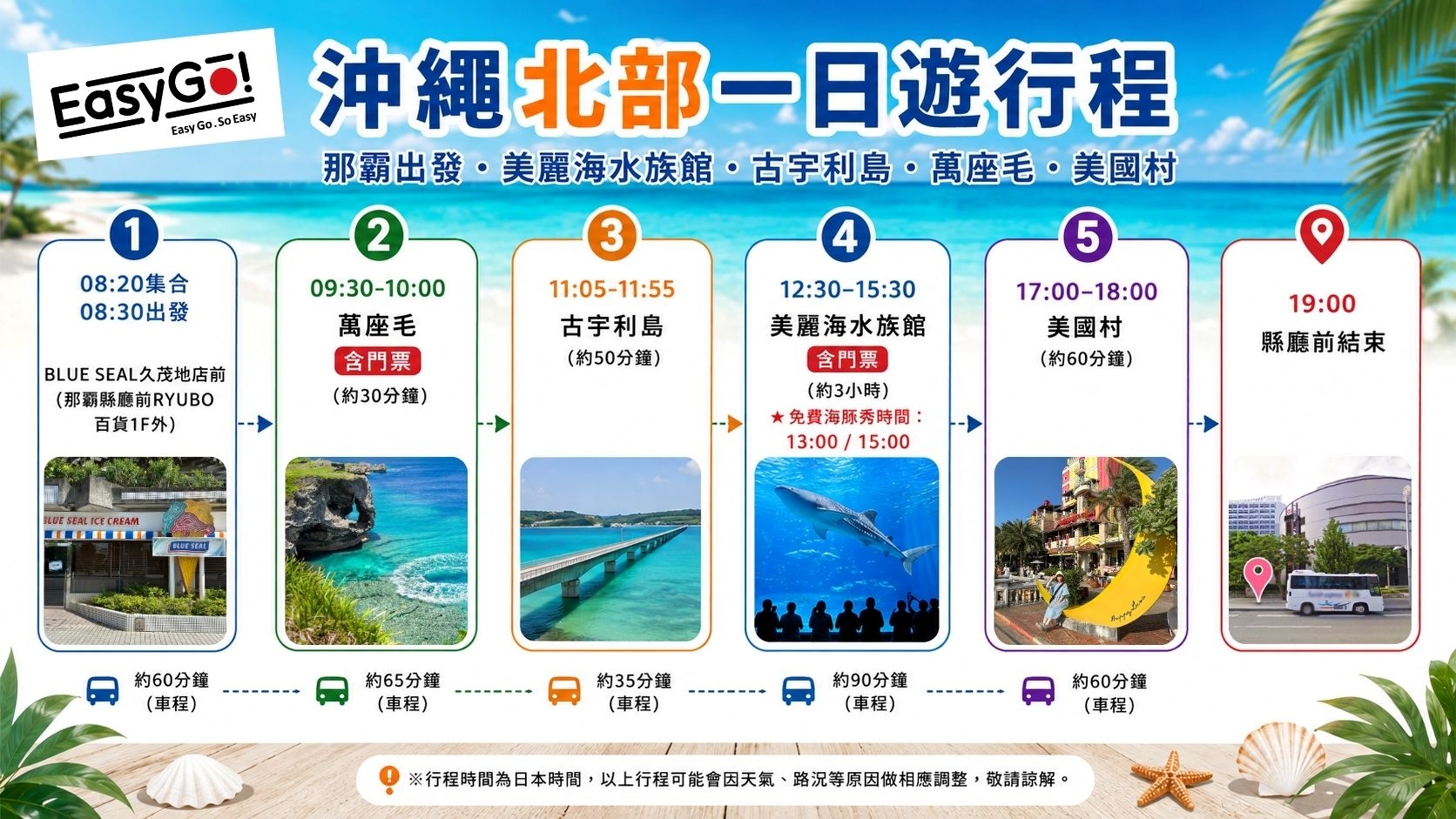 《沖繩北部精華一日遊》無需自駕，一次暢遊沖繩北部最夯景點：「美麗海水族館」、「古宇利島」、「萬座毛」、「美國村」
