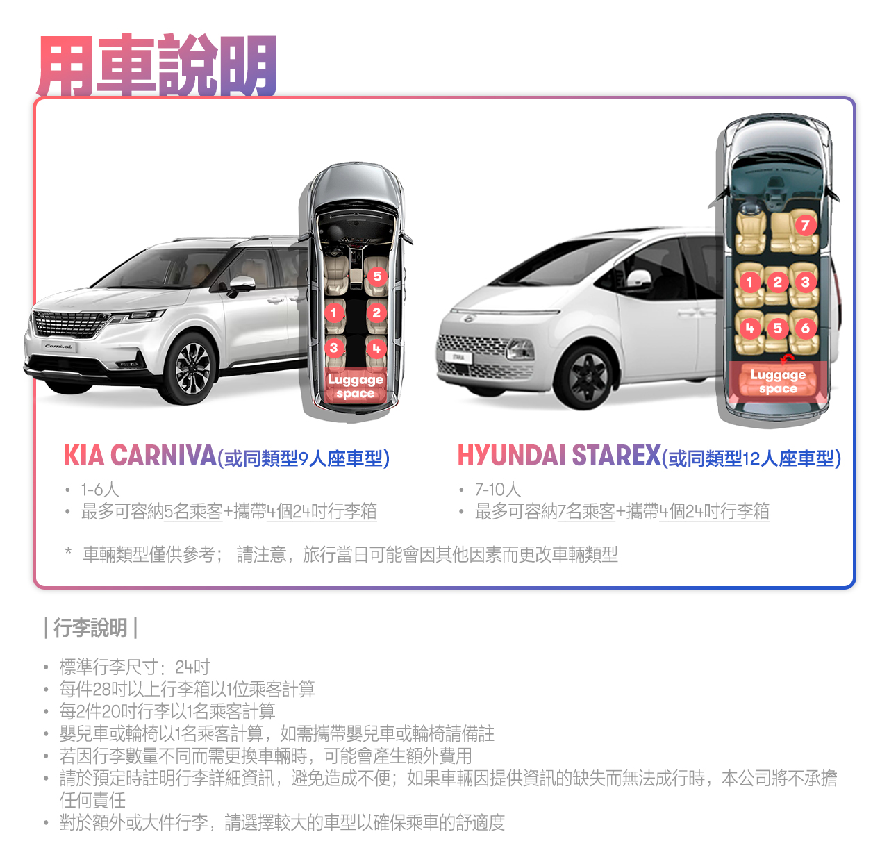 濟州島包車（含司機）前往城山日出峰 / Osulloc茶葉博物館 / 天帝淵瀑布 / 民俗村