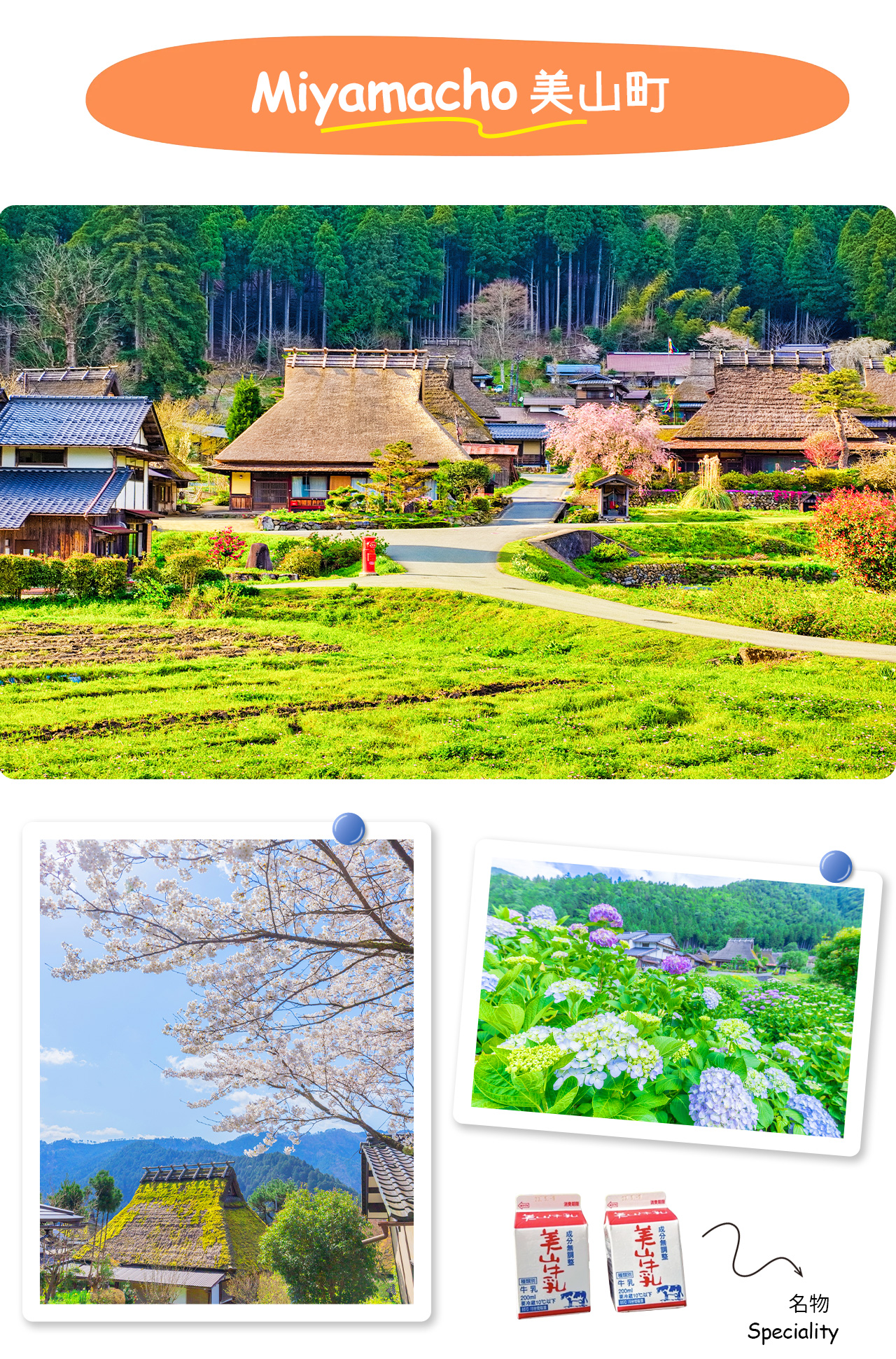 美山茅葺之裡保留著日本傳統的茅草屋頂民居，宛如時光倒流回古樸鄉村生活。