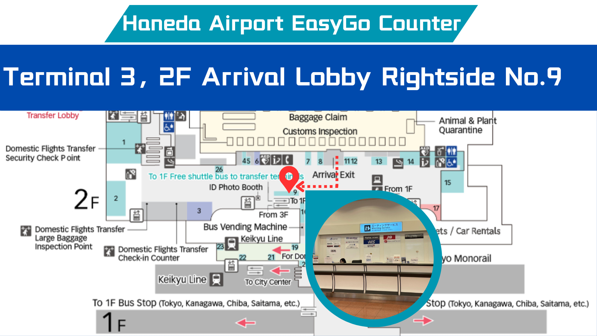 Haneda Airport EASYGO Counter