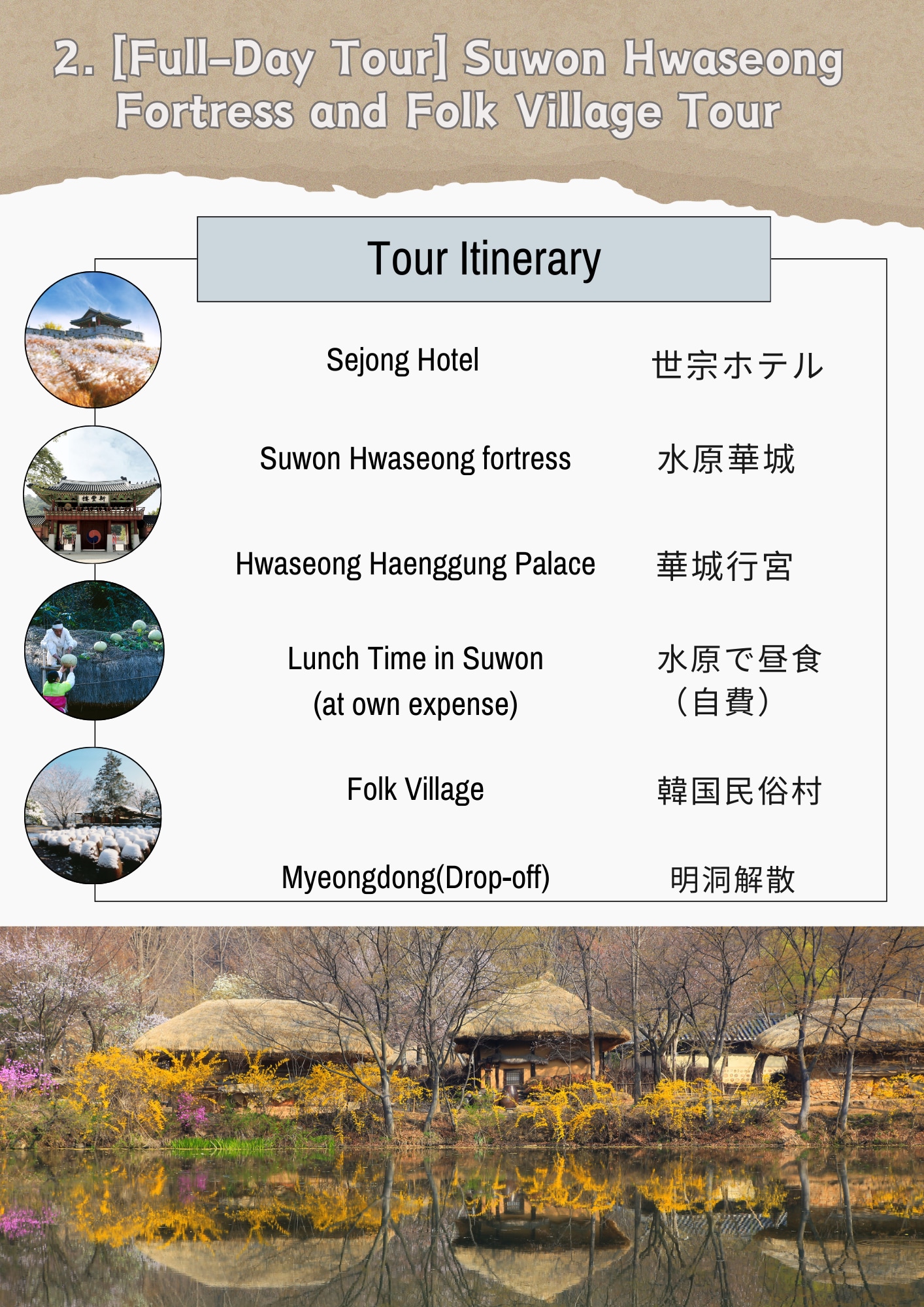 水原華城 & 民俗村之旅