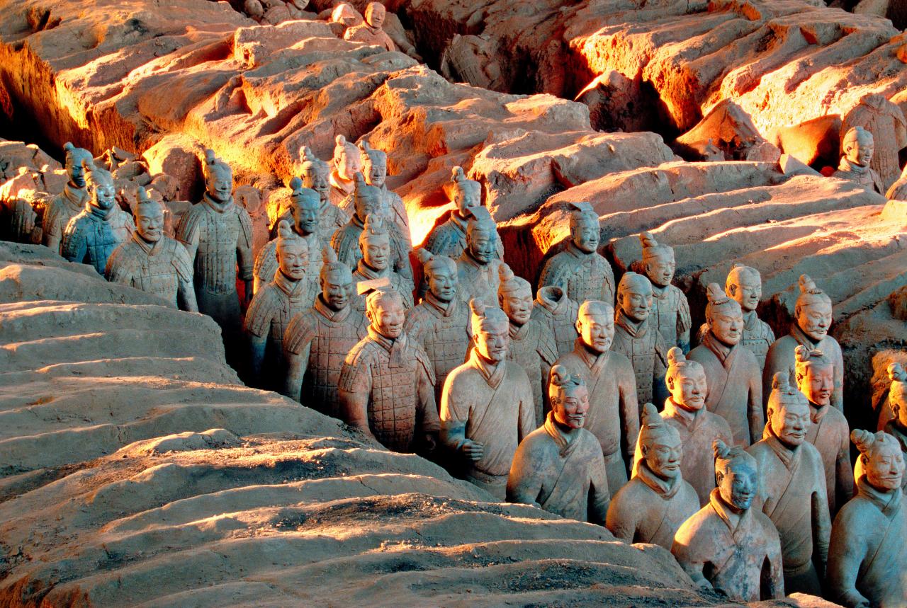 Beijing Private Tour to Xi'an Terracotta with Roundtrip Bullet Train