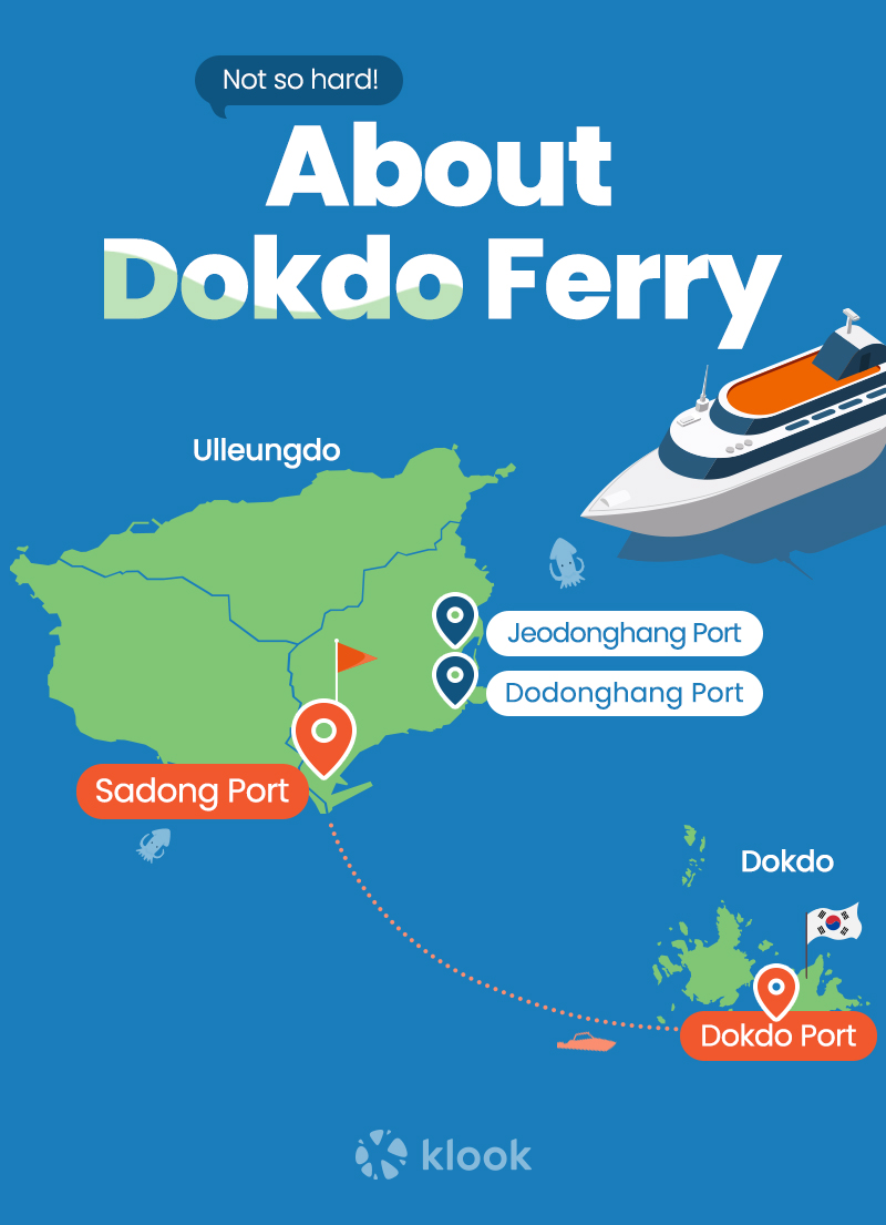 鬱陵島 - 獨島客船票