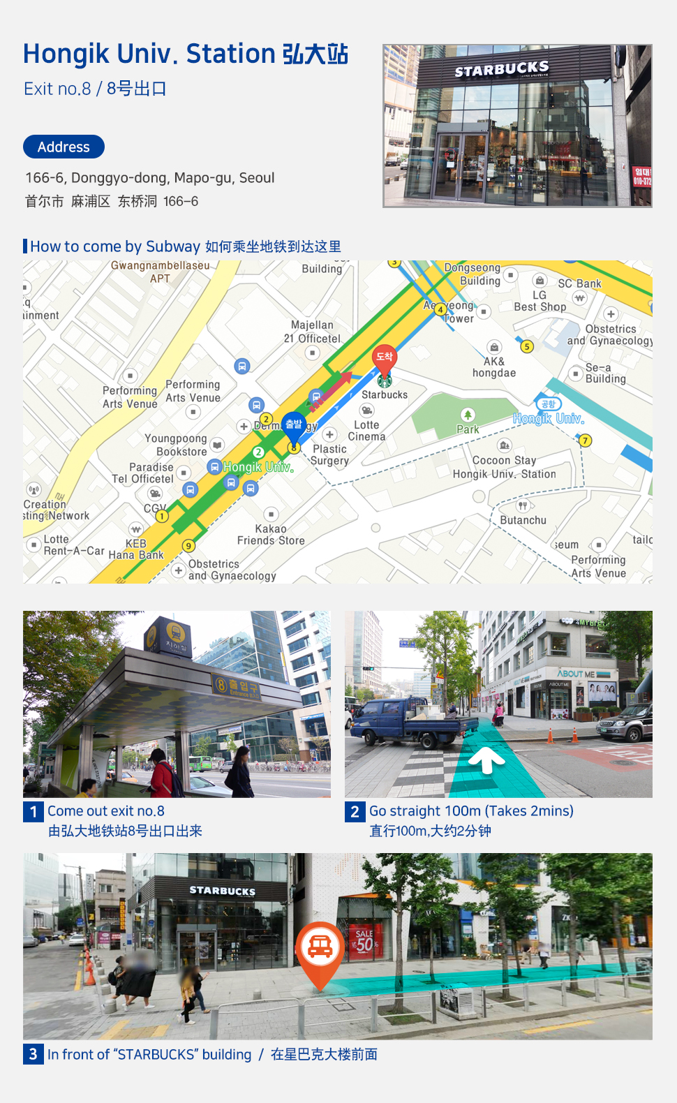 7:30am Hongdae Station Exit 8