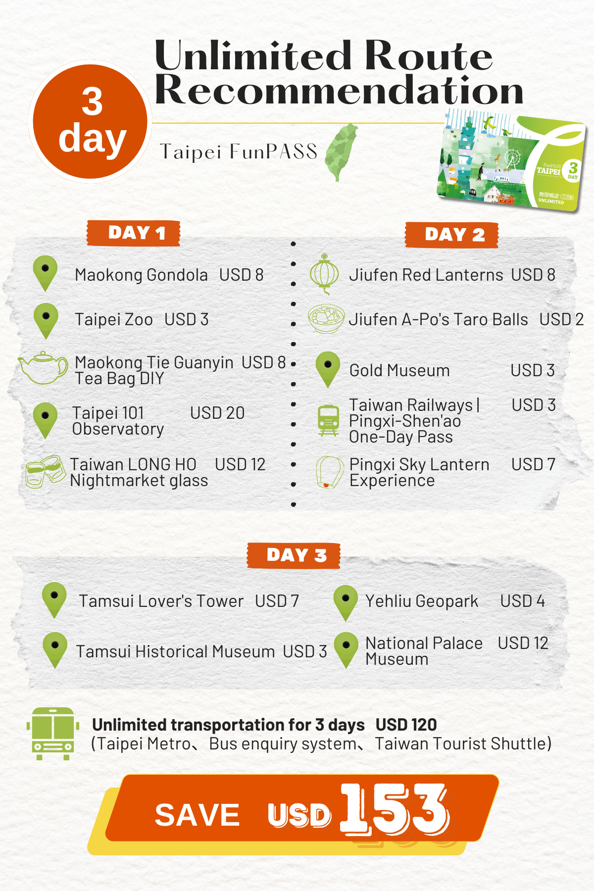 3 day Unlimited Route Recommendation