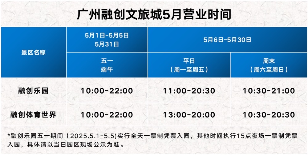 廣州融創樂園門票