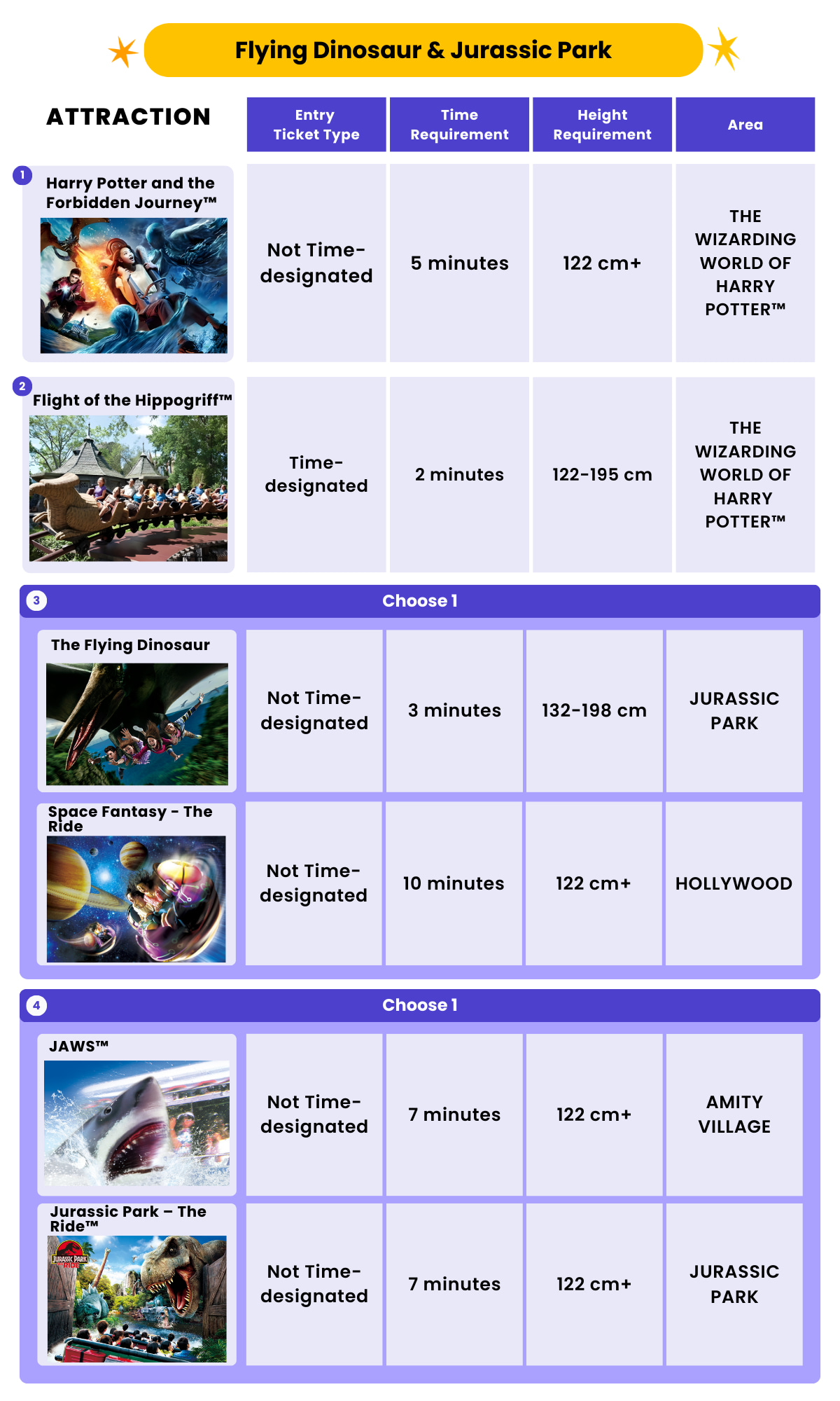 Flying Dinosaur & Jurassic Park