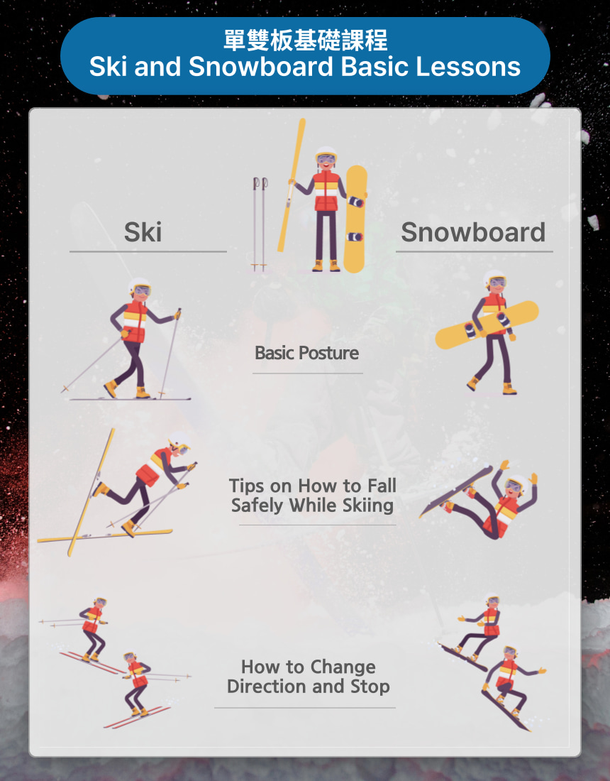 60 分鐘滑雪與滑雪板基礎課程 — 為想要自信起步的初學者量身打造！