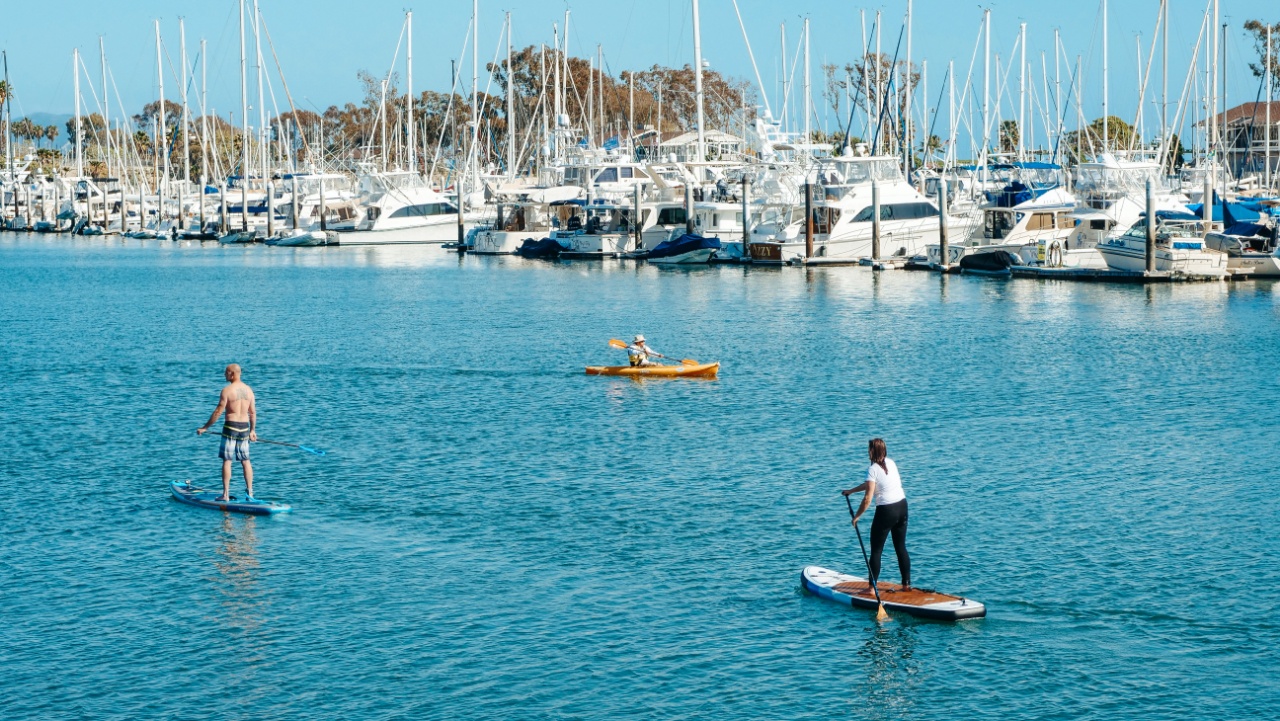 Water activities reference pictures (subject to actual experience)