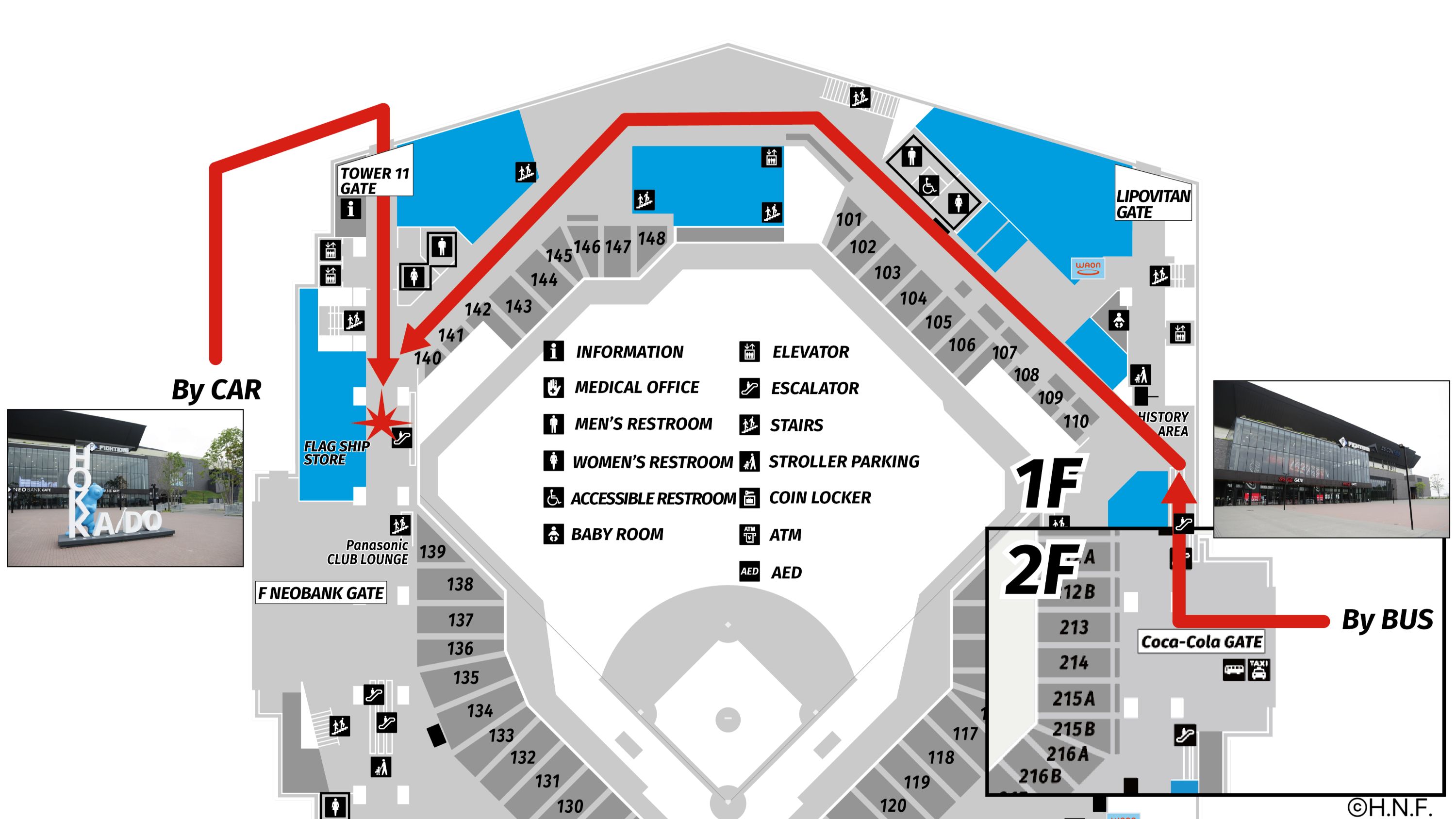 北海道Ballpark F Village棒球場之旅