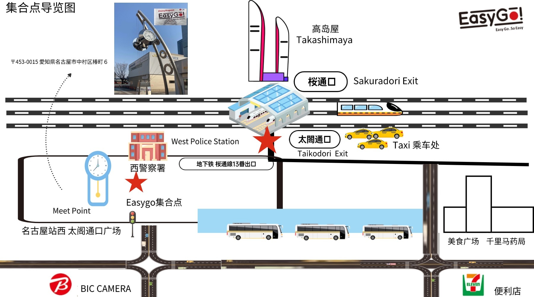 集合点导览图 请参考