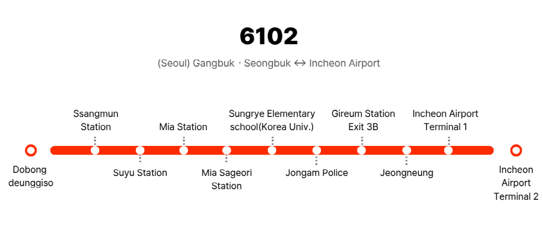 Incheon Airport