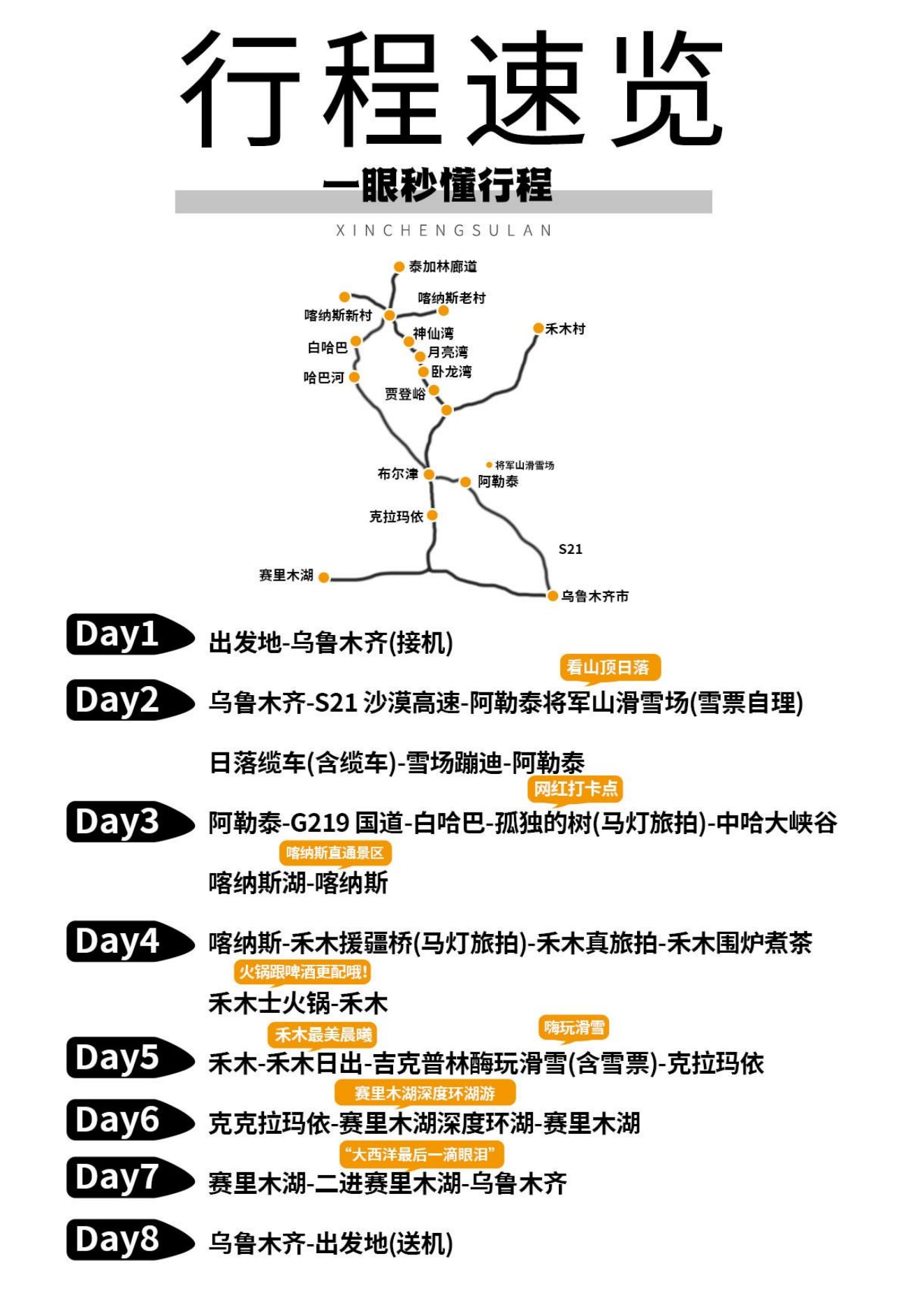 新疆阿勒泰縱橫雙湖8日遊（單反無人機旅拍+禾木旅拍4選1+贈送吉克普林滑雪票+賽里木湖深度環湖遊+白哈巴+將軍山日落纜車+喀納斯）