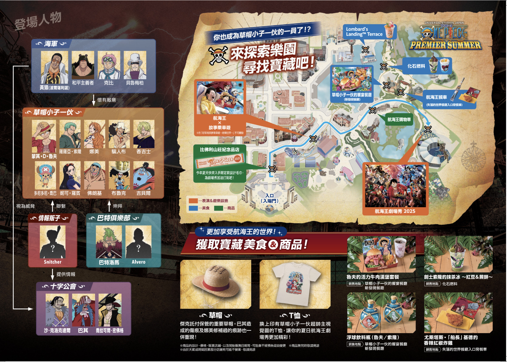 航海王盛夏劇場 2025 - 日本環球影城