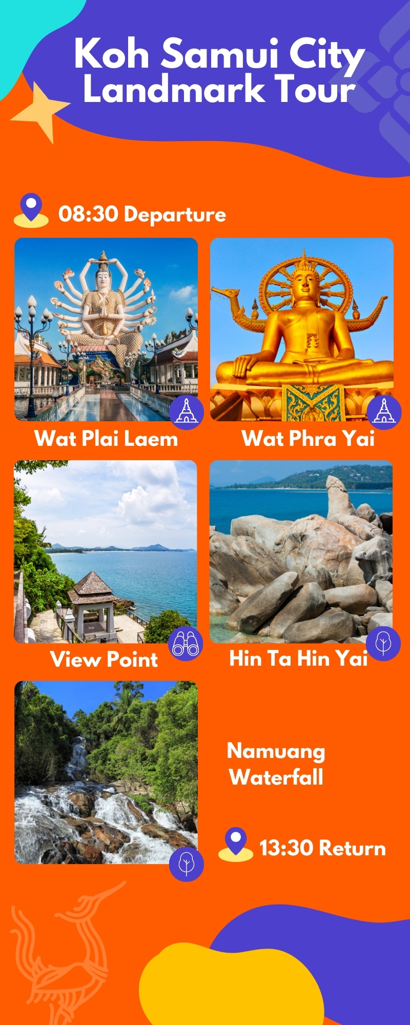 蘇梅島地標環島環遊之旅