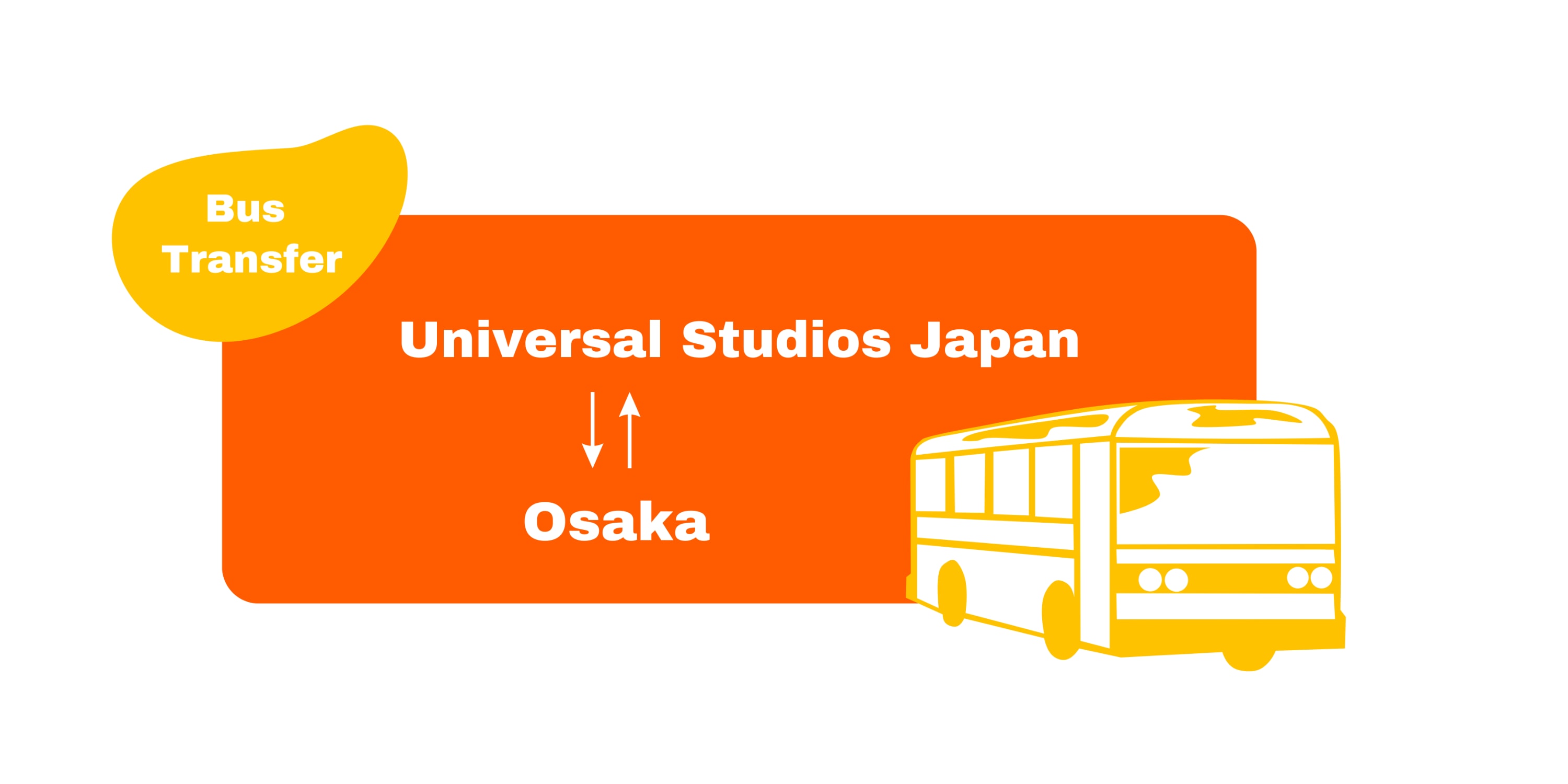 日本環球影城 - 大阪巴士來回票