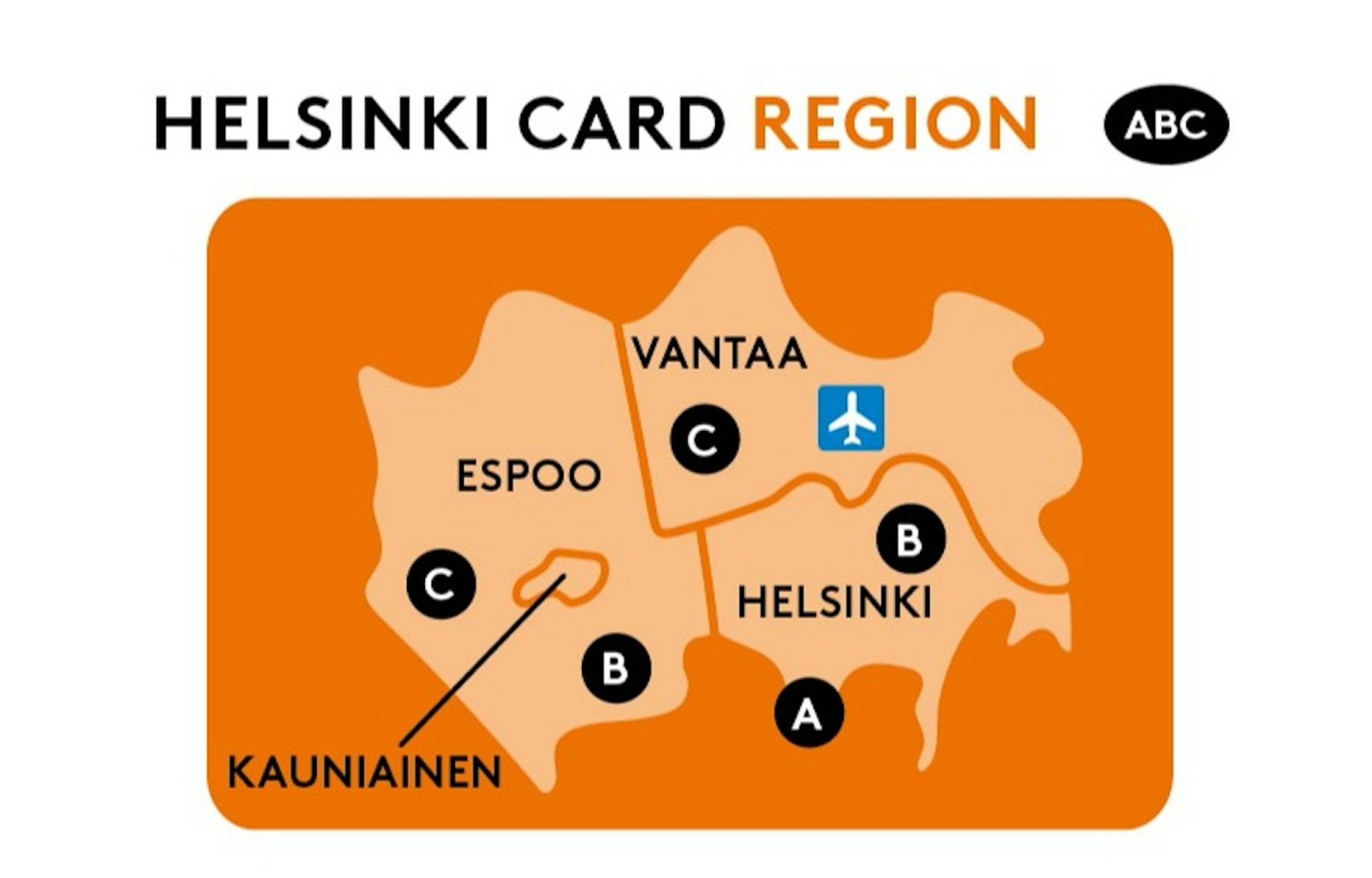 赫爾辛基區域卡 (Helsinki regional card)