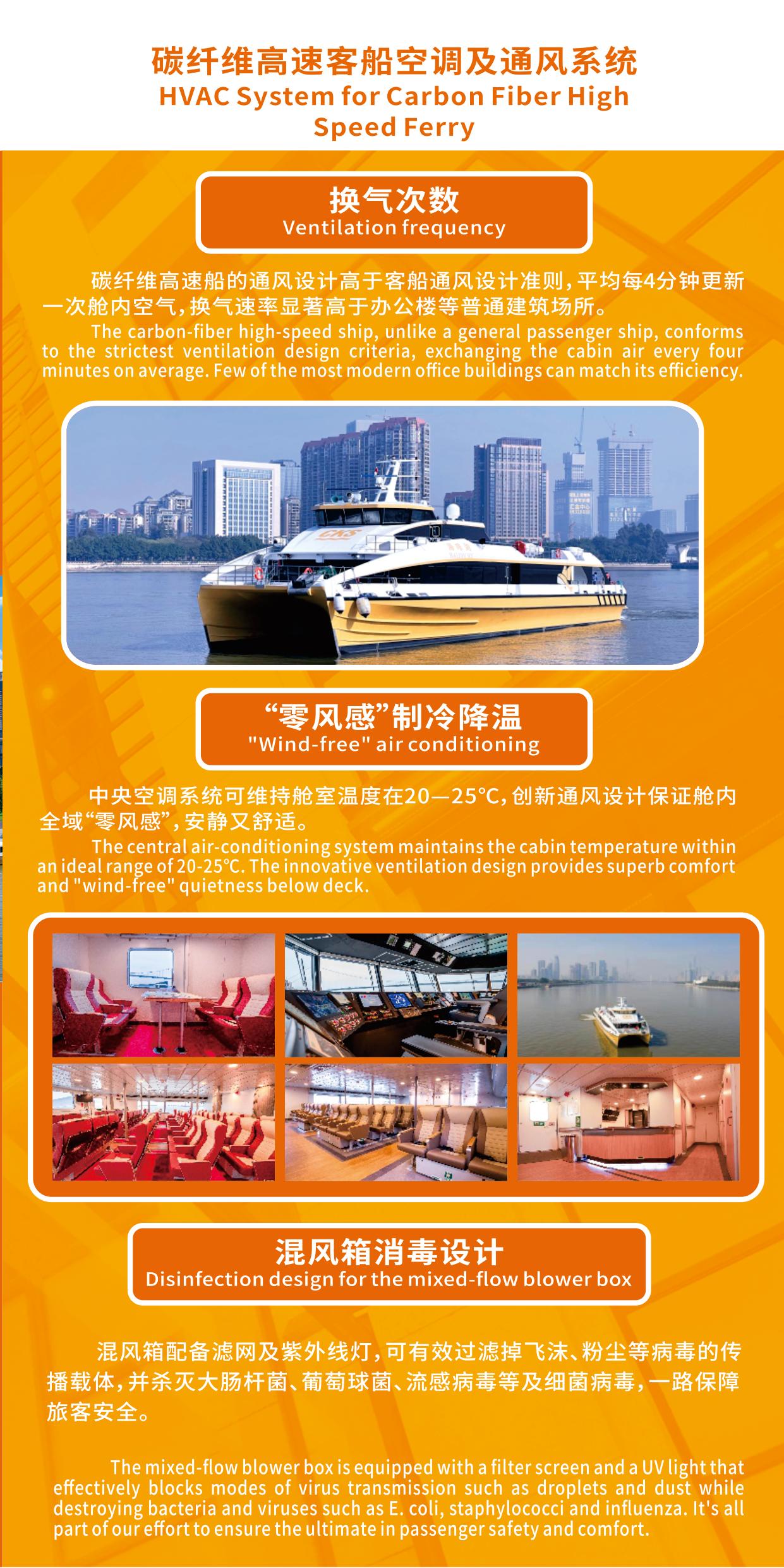 廣州琶洲往/返香港國際機場船票