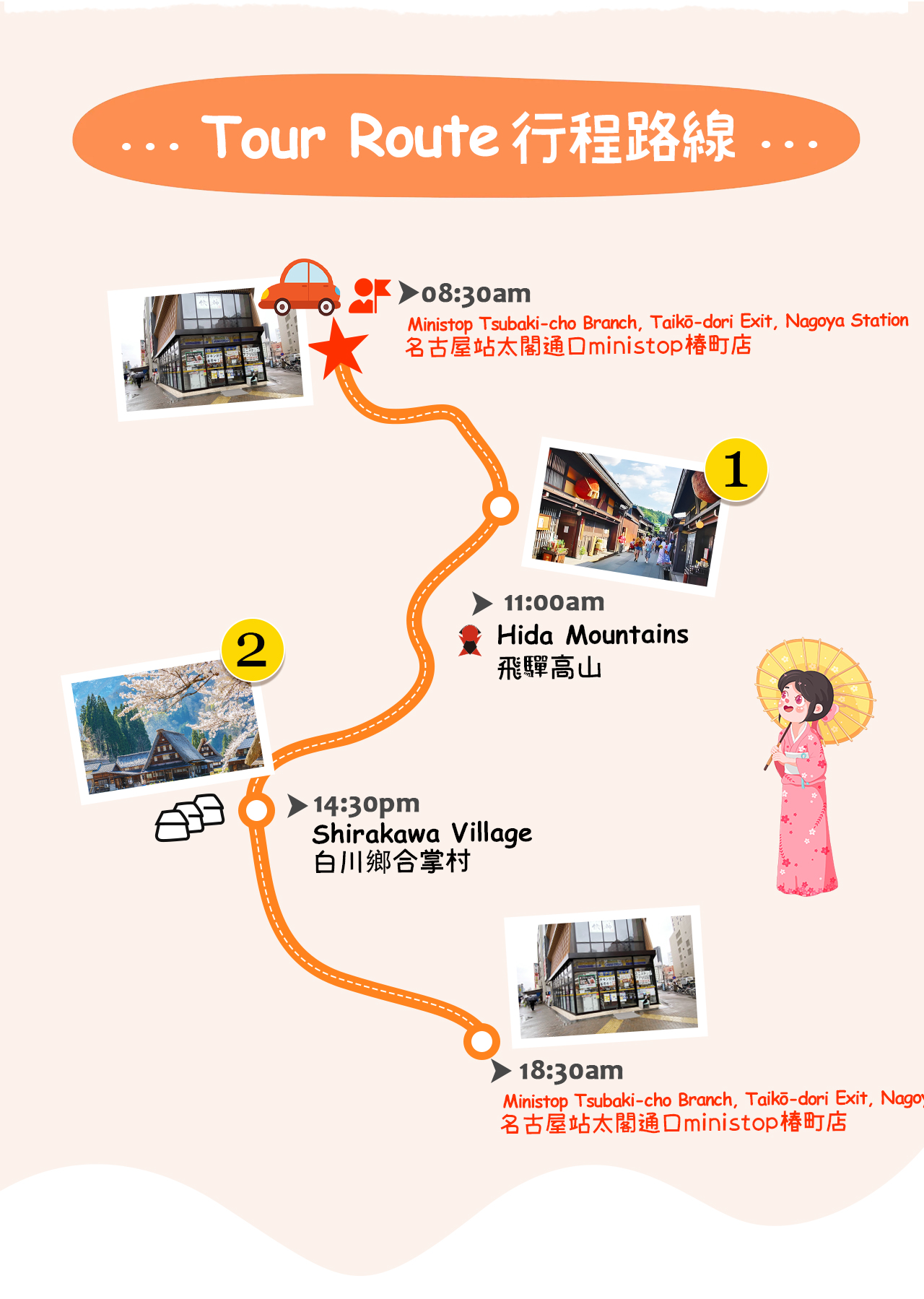 從名古屋出發，串聯飛驒高山與白川鄉的經典路線圖