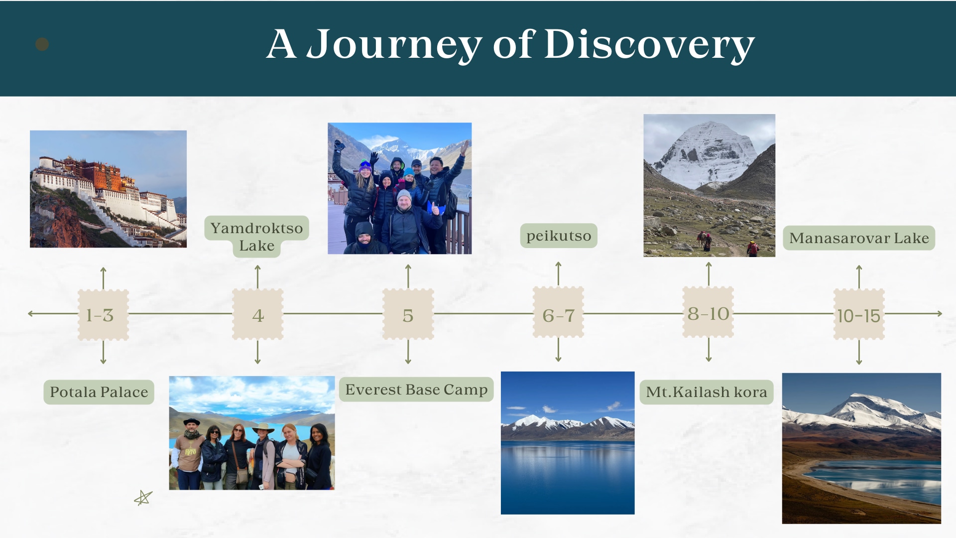 15 Days Mt.Everest & Mt.Kailash Kora Pilgrimage Tibet Group Tour