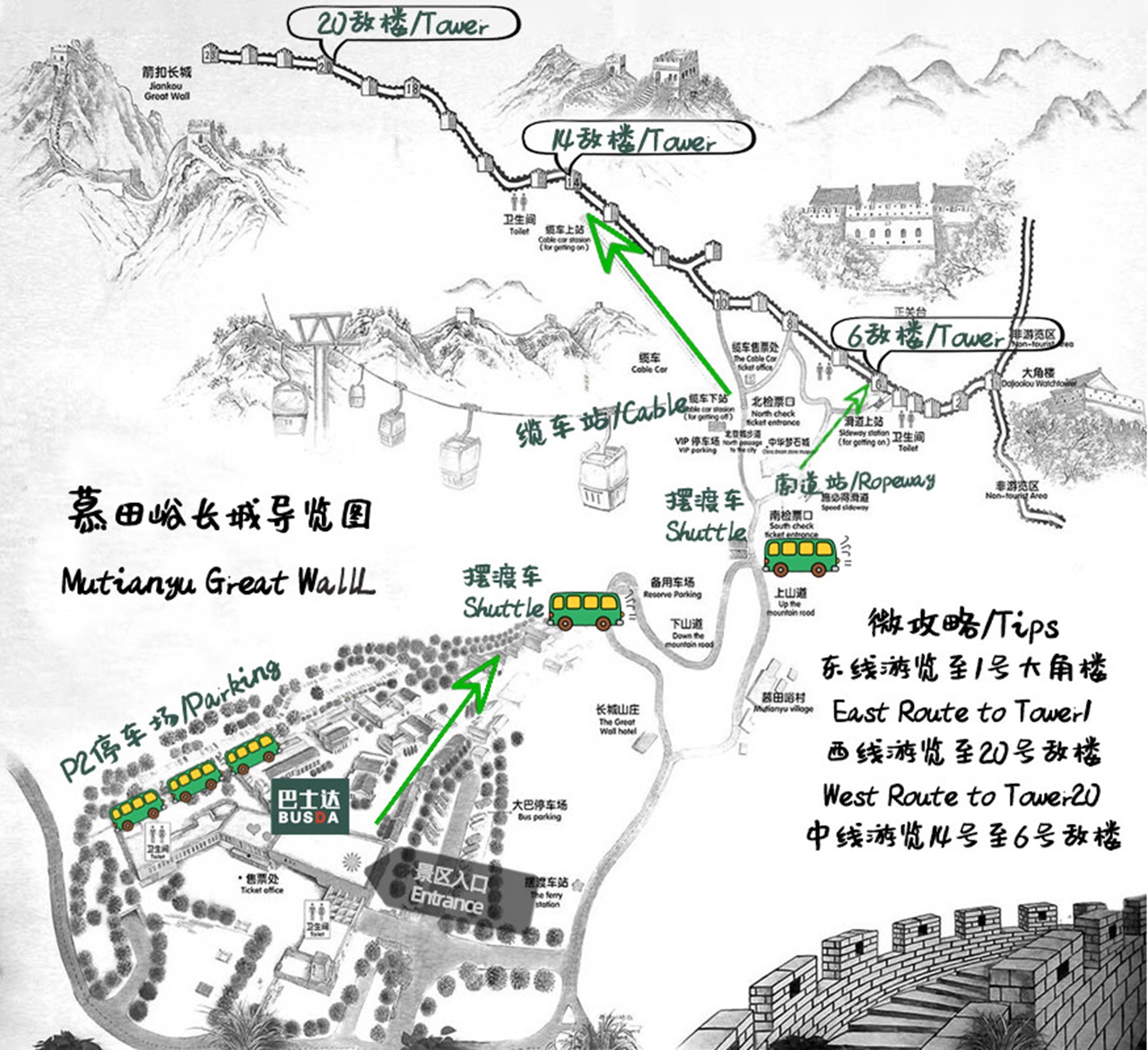 The Mutianyu Great Wall map serves as an essential navigational tool for visitors. 

 It clearly marks key features like the numbered watchtowers, hiking trails, and the cable car, chairlift, and toboggan stations.
