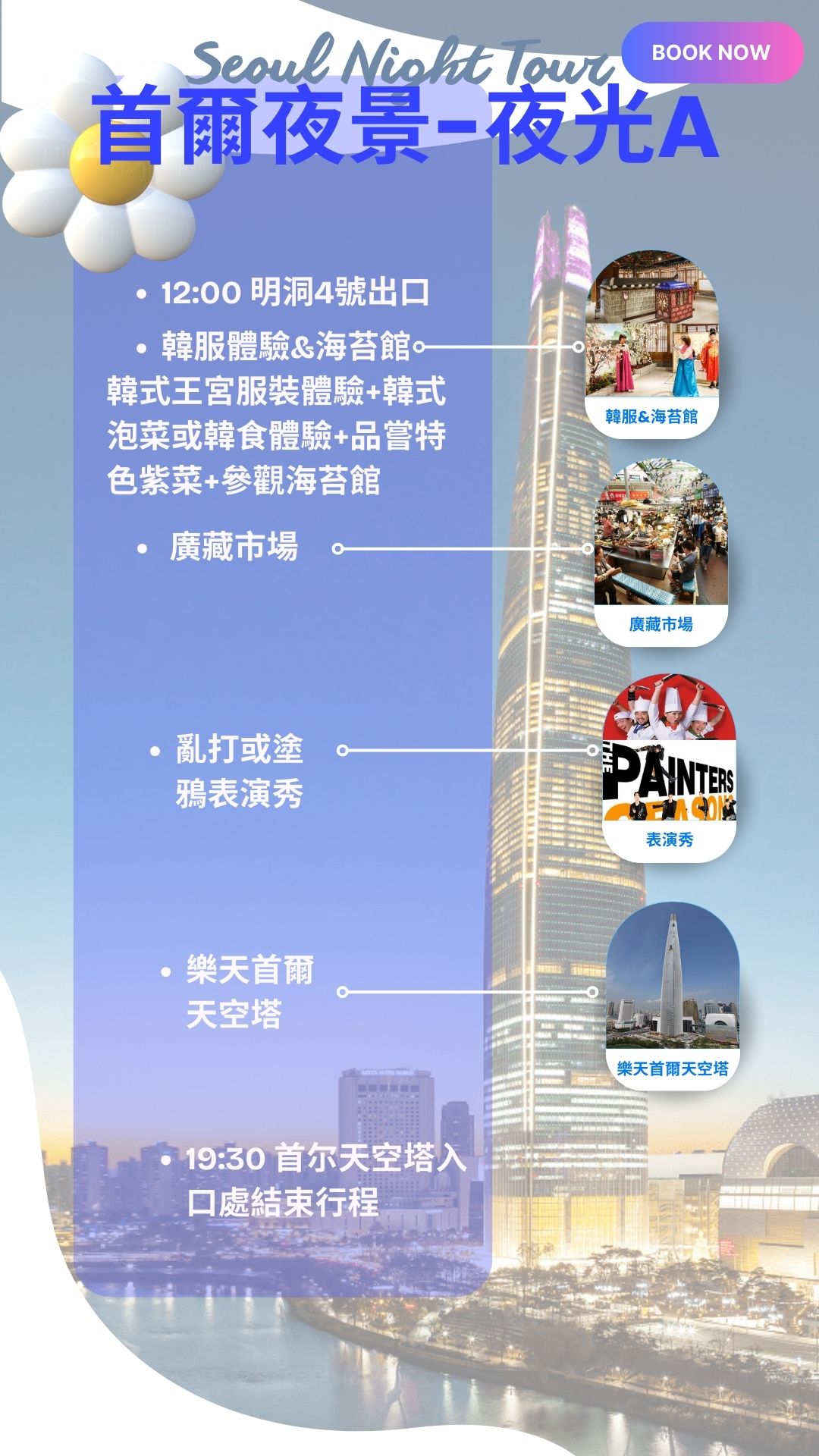 首爾夜景游-夜光之城｜海苔博物館 & 韓服體驗 & 63大廈 & 廣藏市場 & 亂打或塗鴉秀