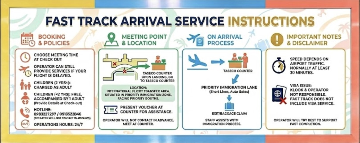 Fast Track Arrival Instructions