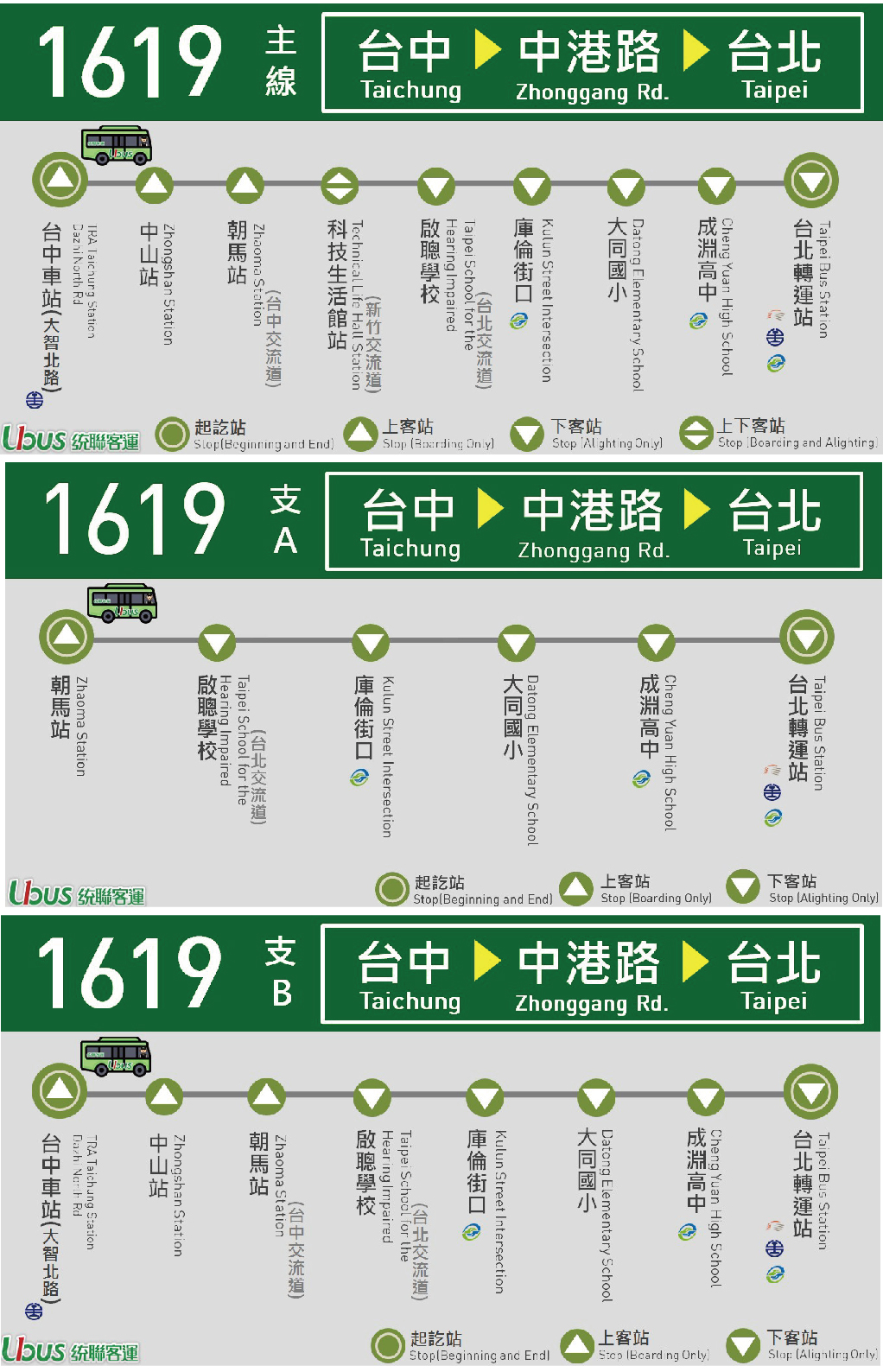 Taipei - Taichung Bus Ticket (by Ubus)