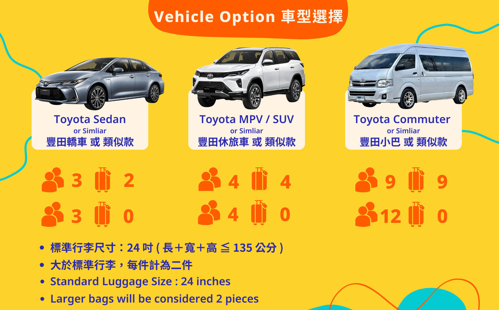 ▲ 此車輛選項僅適用於甲米地區的預訂。