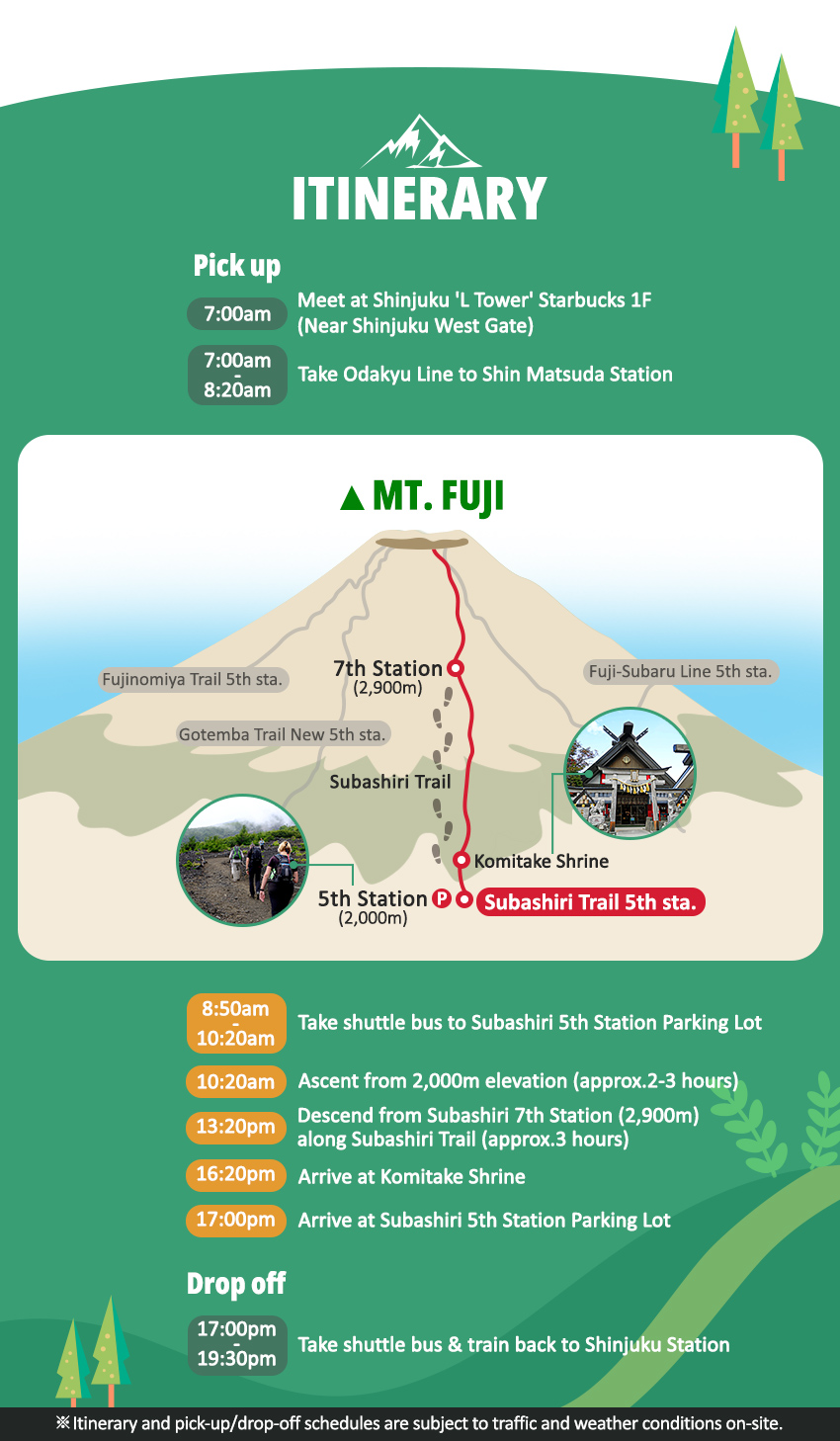 Mt. Fuji Hiking One-Day Tour: 5th to 7th Station from Shinjuku