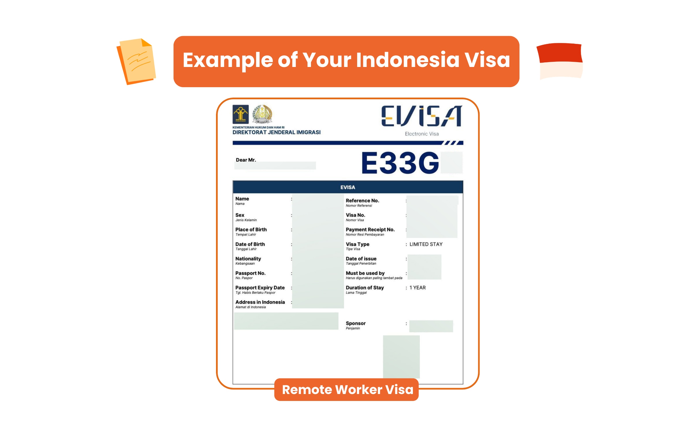 Indonesia Visa Service for Remote Worker