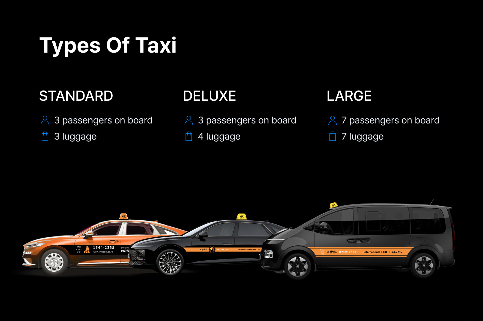 仁川國際機場（ICN）往首爾計程車包車接送（International Taxi 提供）