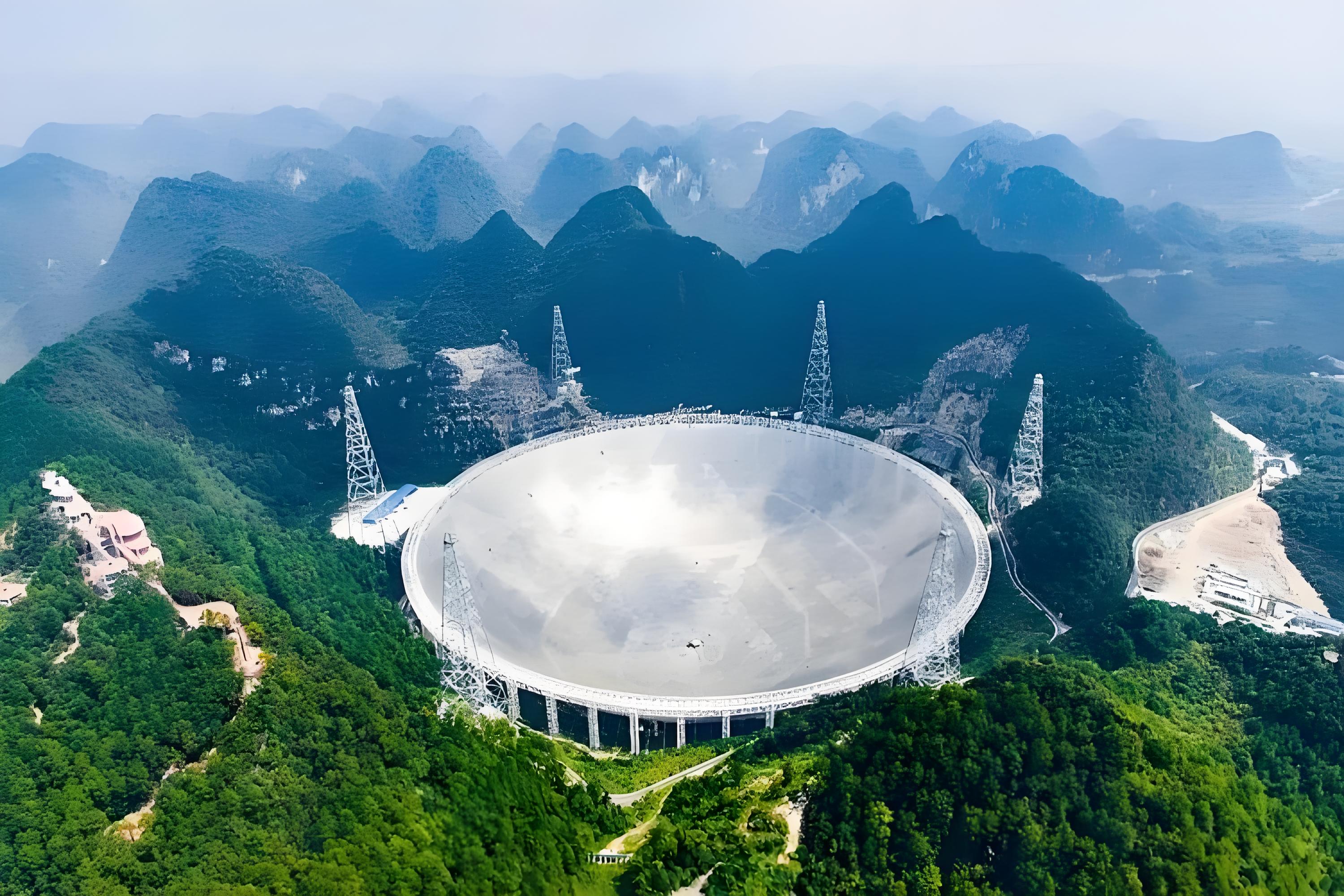 貴陽出發中國天眼科普基地 天空之橋 私家團一日遊