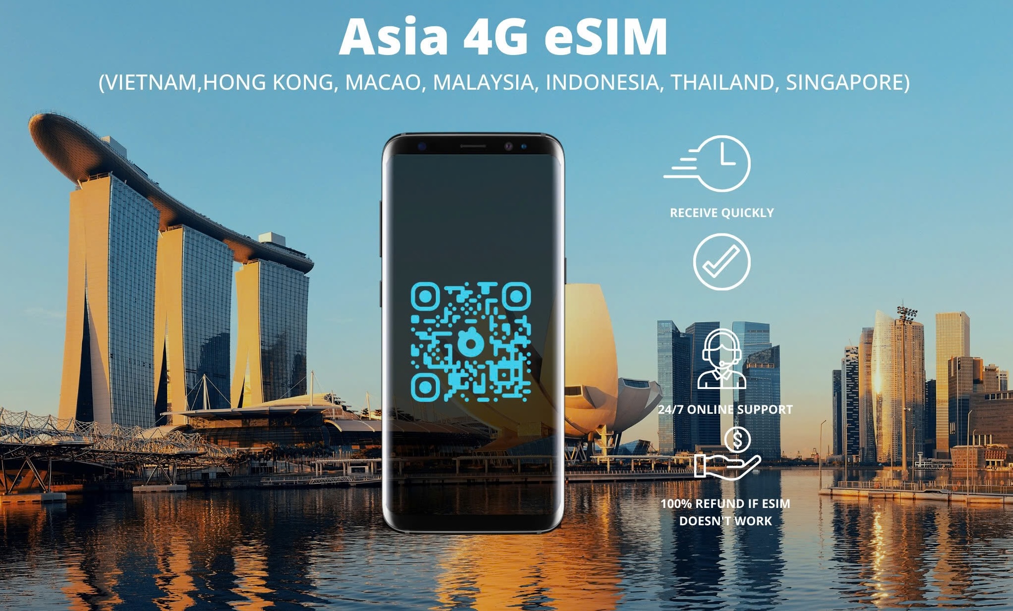亞洲地區 eSIM