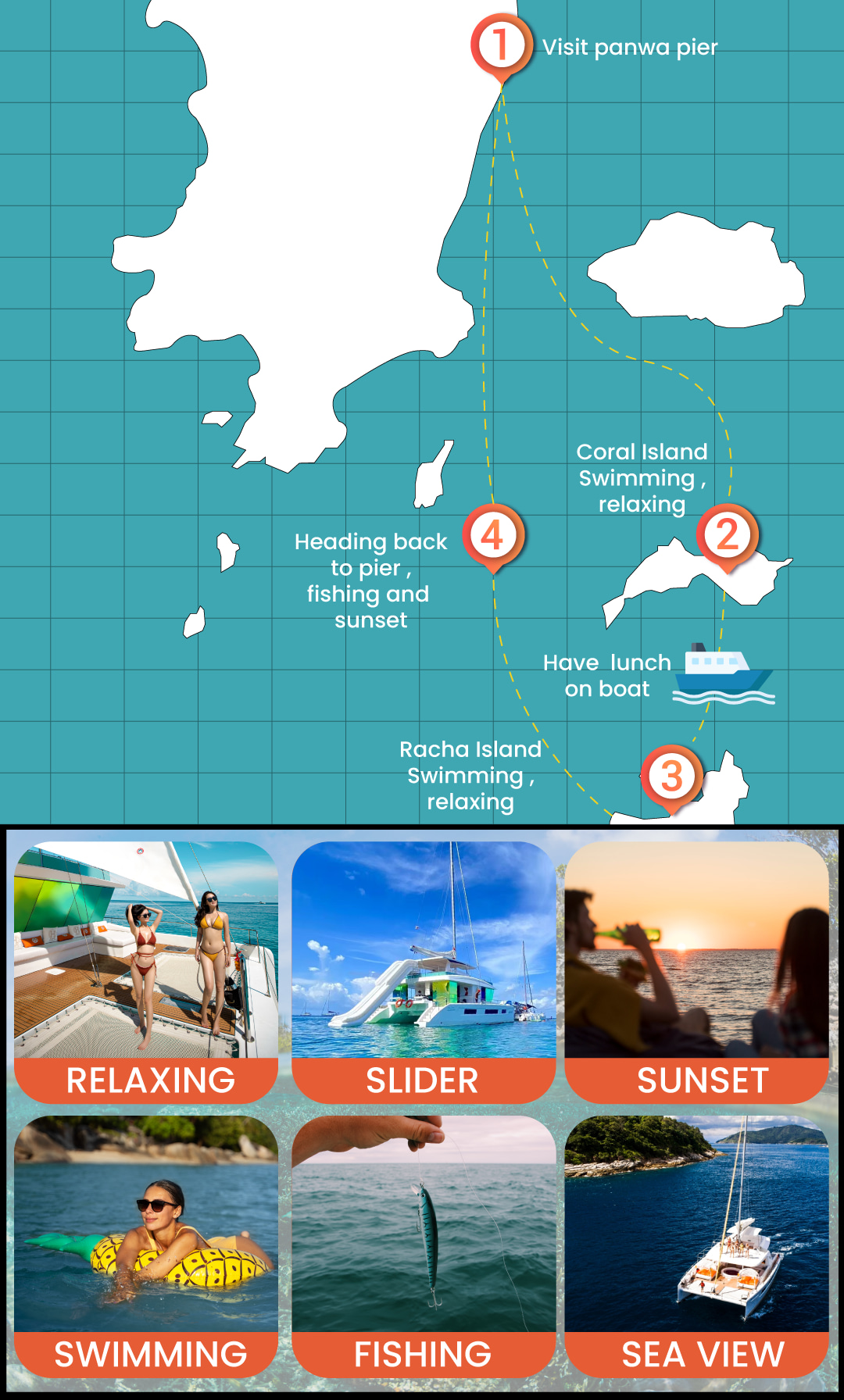 皇帝島＆珊瑚島豪華雙體船之旅（Super Yacht 提供）