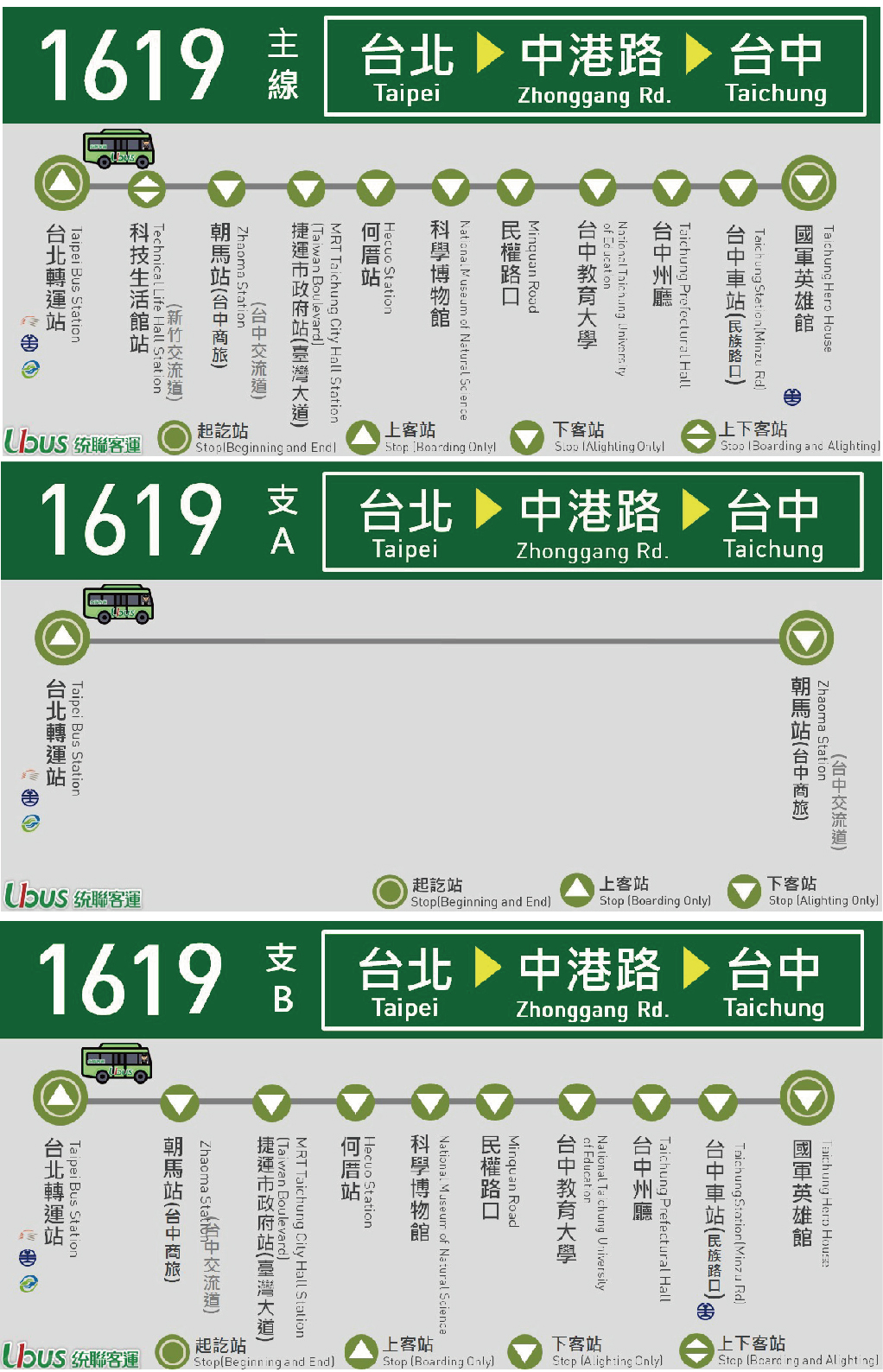 Taipei - Taichung Bus Ticket (by Ubus)