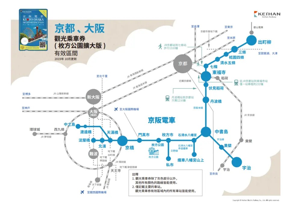 京都大阪觀光乘車券 - 枚方公園適用區域