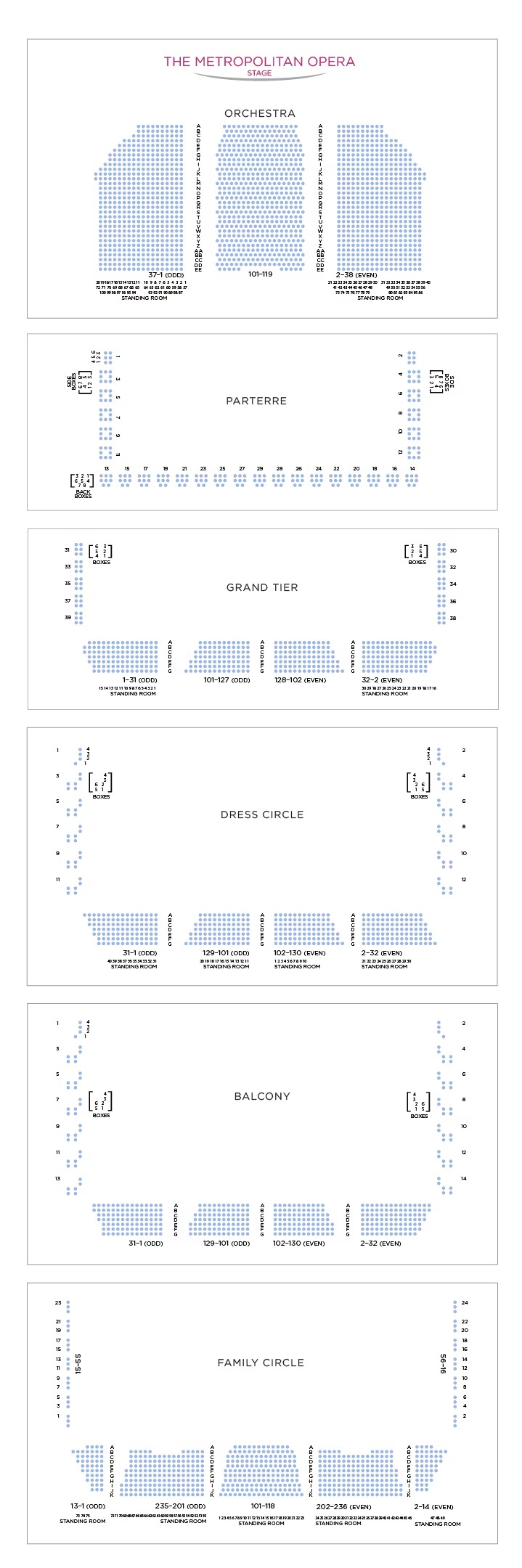 The Metropolitan Opera House Seat Map