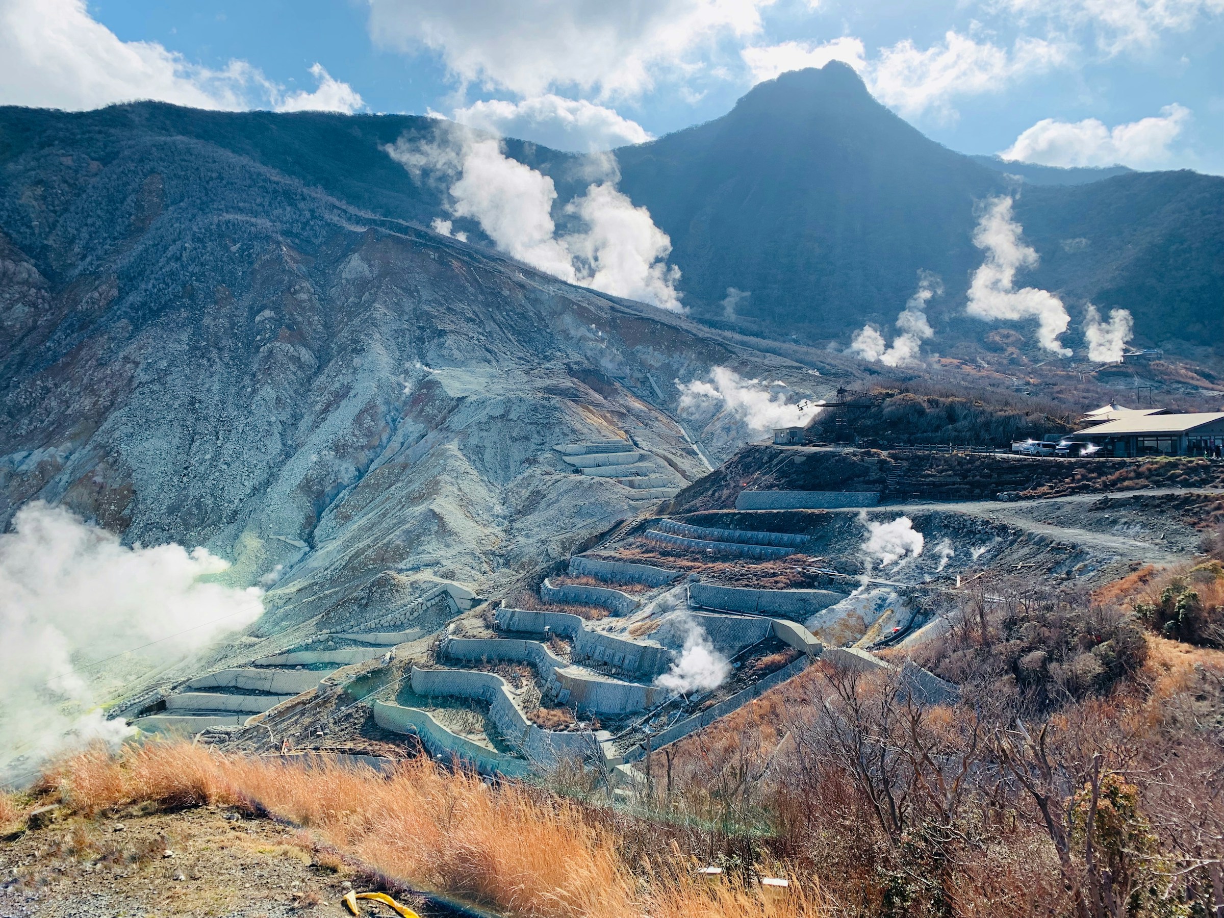 富士山(Mount Fuji)箱根(Hakone)私人包車一日遊