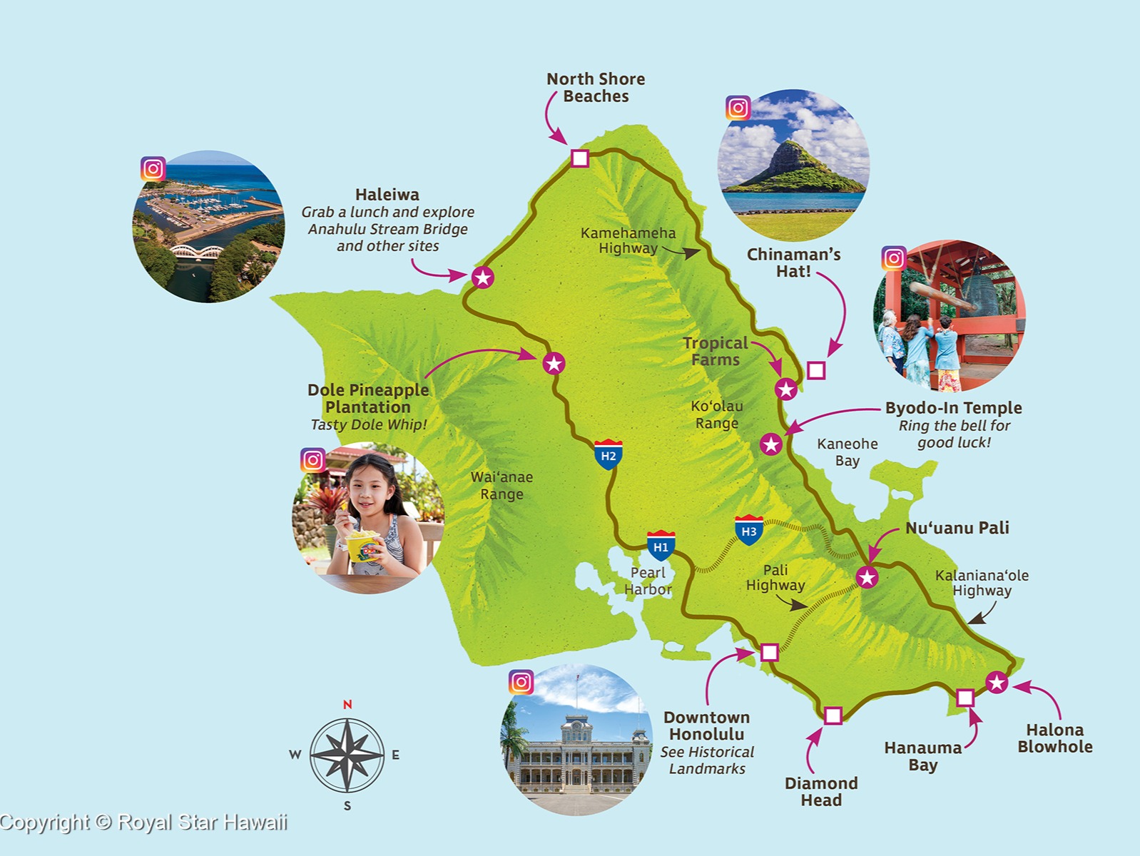 踏上探索瓦胡島的旅程