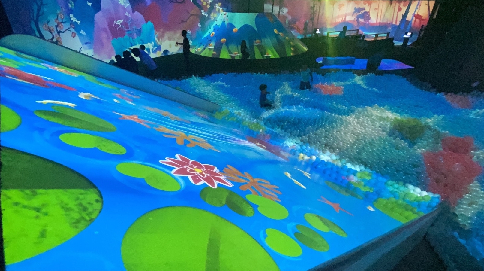 內湖羅賓遜GALLERIA南商場PlayLab門票