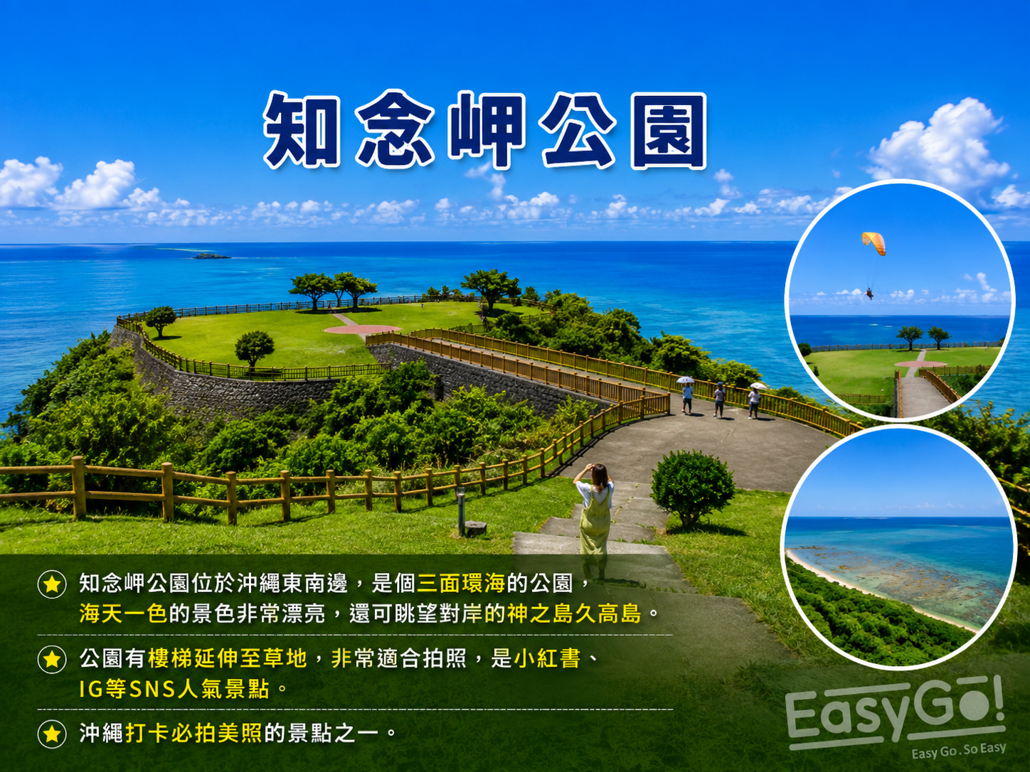【知念岬公園】停留約30分鐘 - 知念岬公園位於沖繩東南邊，是個三面環海的公園，海天一色的景色非常漂亮，還可眺望對岸的神之島久高島。公園有樓梯延伸至草地，非常適合拍照，是小紅書、IG等SNS人氣景點，沖繩打卡必拍美照的景點之一。