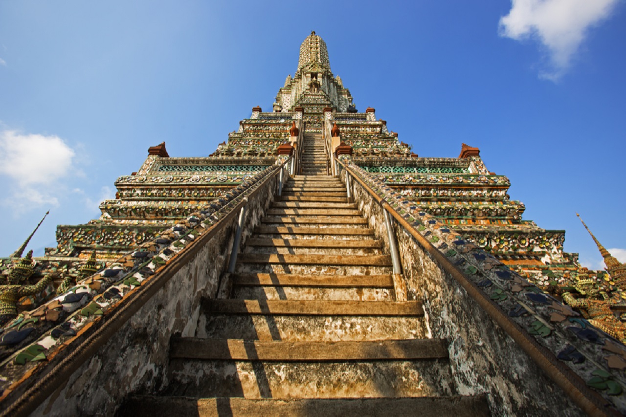 曼谷臥佛寺（Wat Pho） & 鄭王廟（Wat Arun）徒步之旅