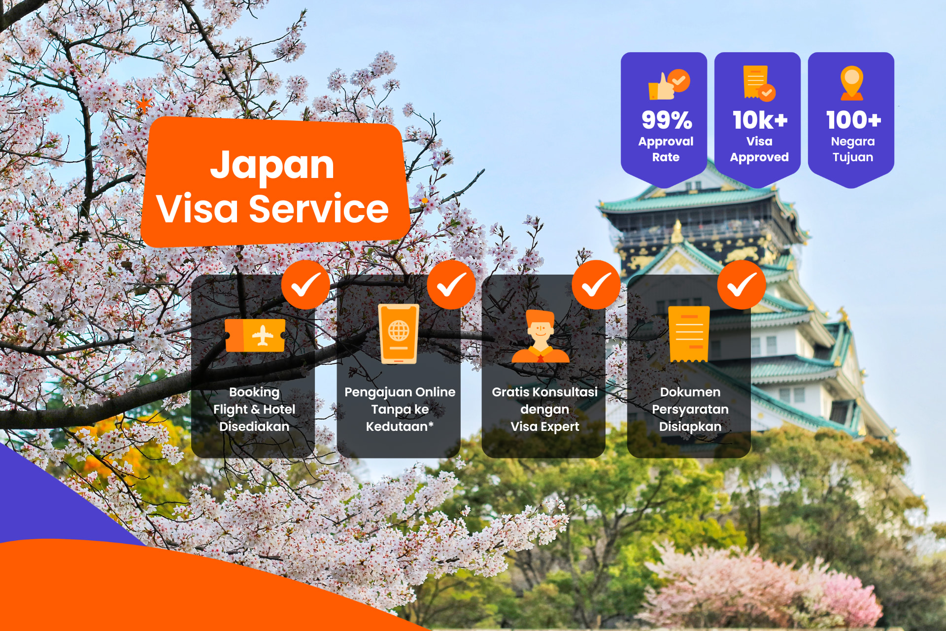 Go Visa 日本簽證服務