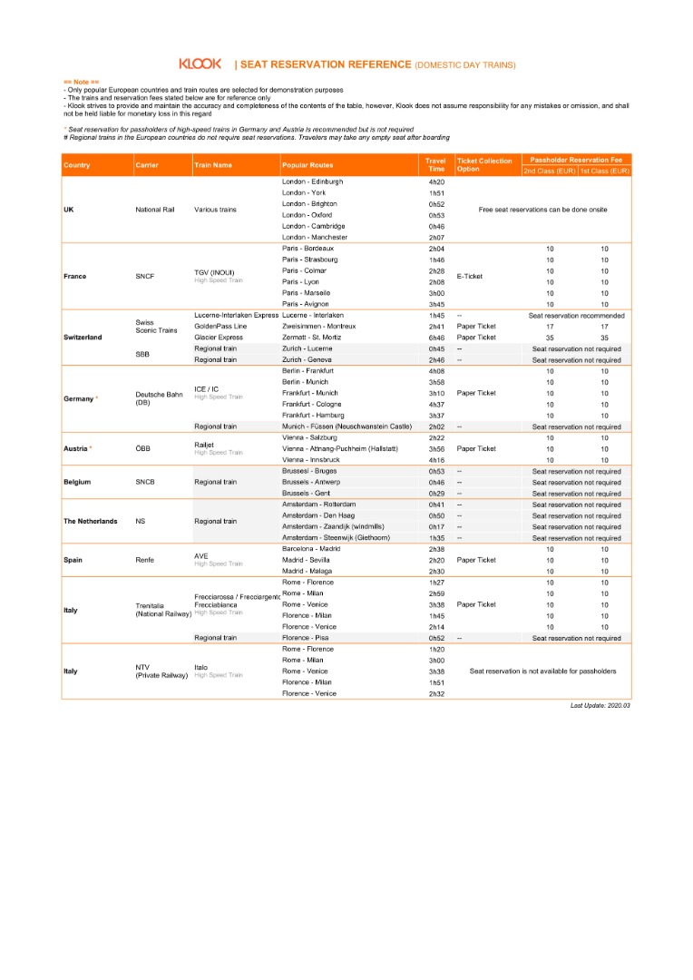 Reservation Reference (Domestic Route)