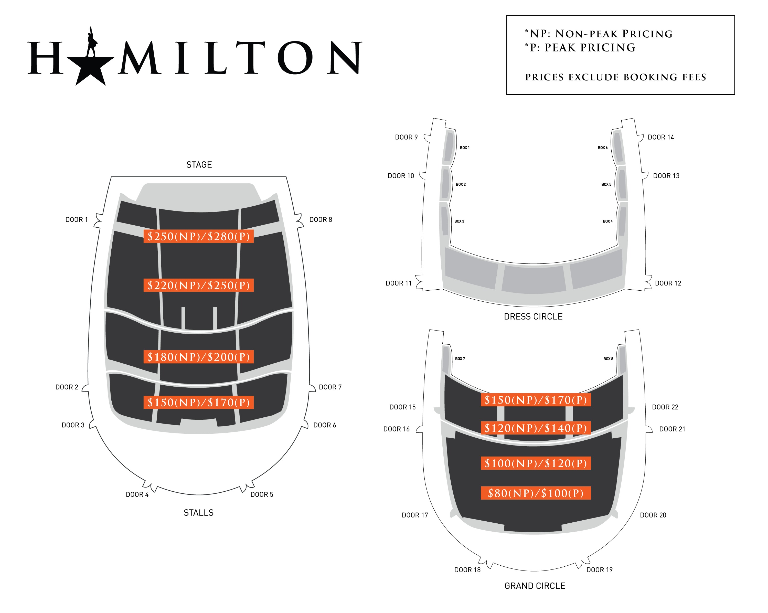 新加坡濱海灣金沙金沙劇院《Hamilton》演出