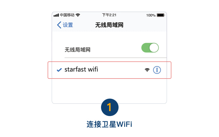 渤海灣客輪衛星WiFi